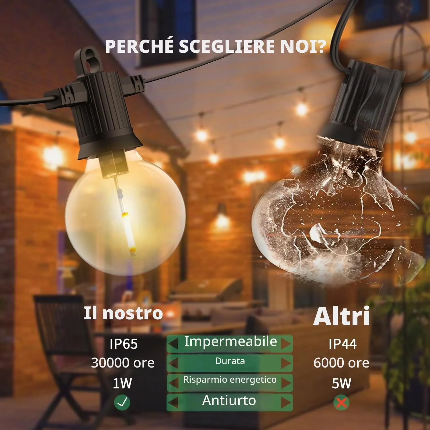 ZOTOYI Catena Luminose Esterno LED G40, 30M con 42 Lampadine - immagine 3