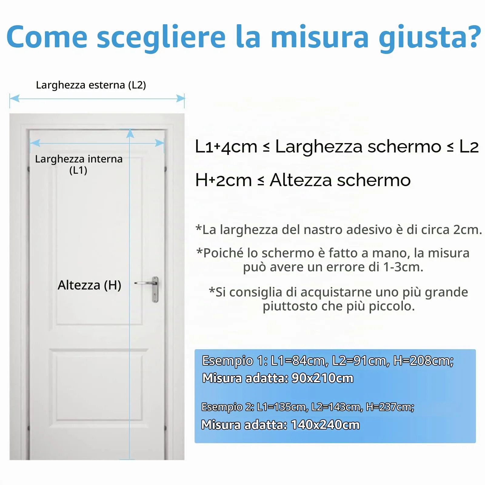 MYCARBON Zanzariera Porta Finestra Magnetica, 80x200cm, Bianco - immagine 2