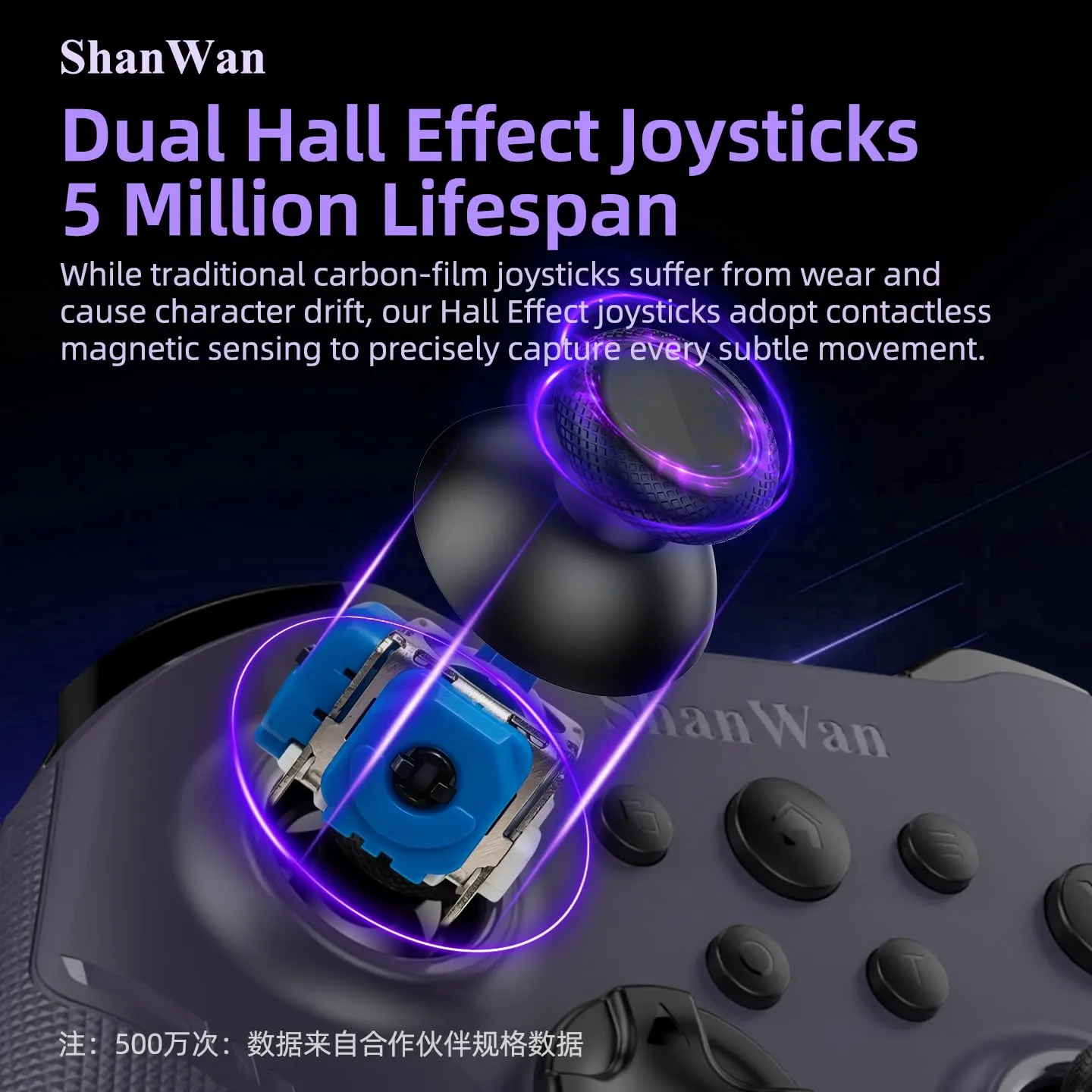 ShanWan Wireless Gaming Controller with Hall Effect Joysticks for Switch 1/2, PC Steam, Android, iPhone (Upgrade – Violett) - immagine 8