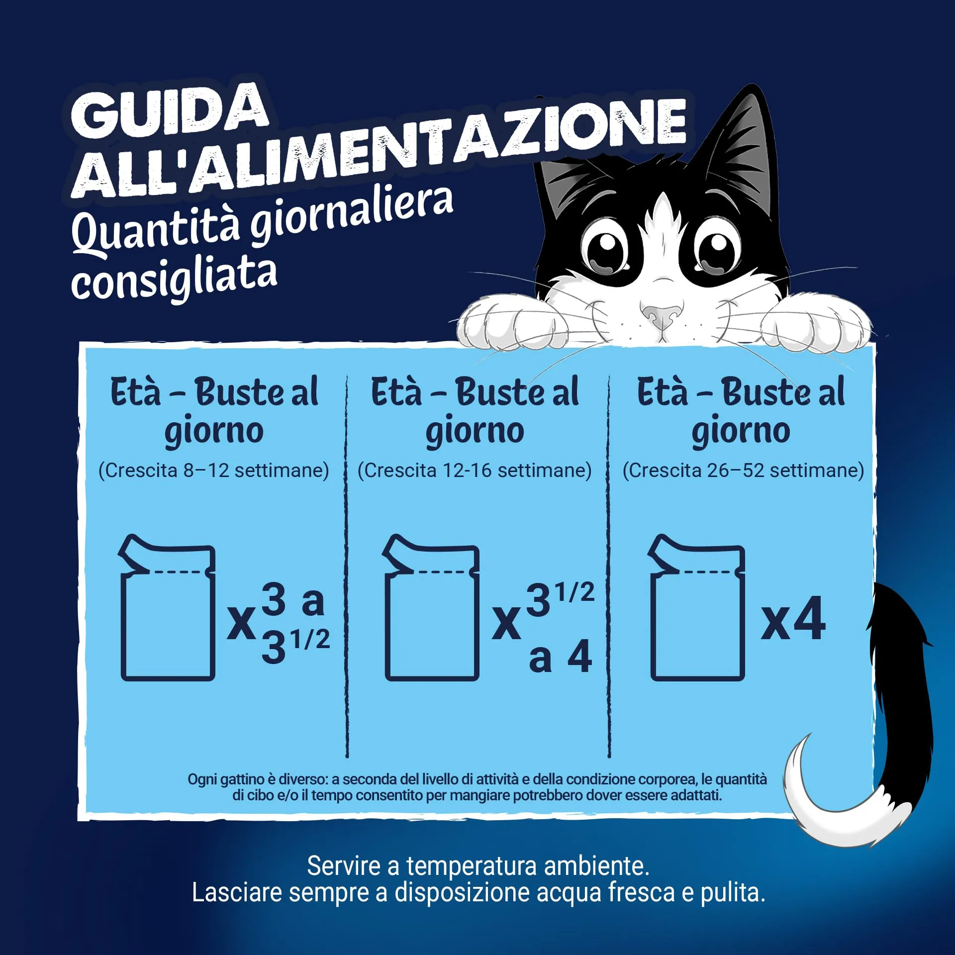 Felix Le Ghiottonerie Junior Cibo Umido per Gatti, Mix, 48 Bustine da 85g - immagine 6
