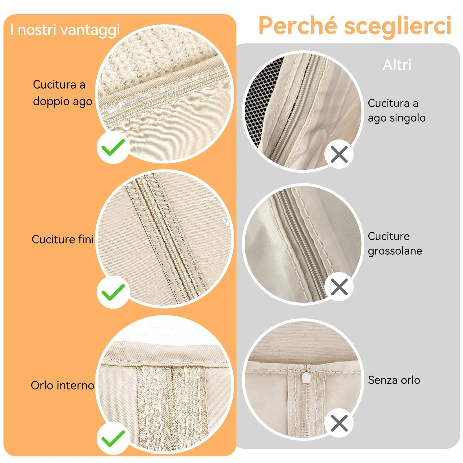 Chijoo Set Organizer per Valigia 12 Pezzi, Beige - immagine 5