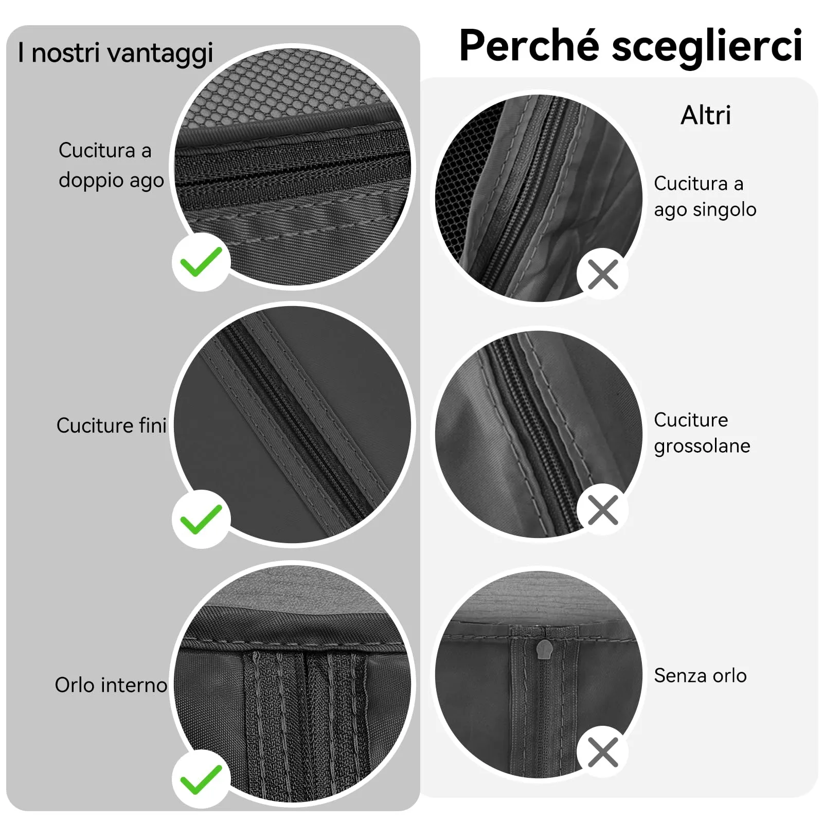 Chijoo Organizer Valigia 12 Pezzi, Nero - immagine 4