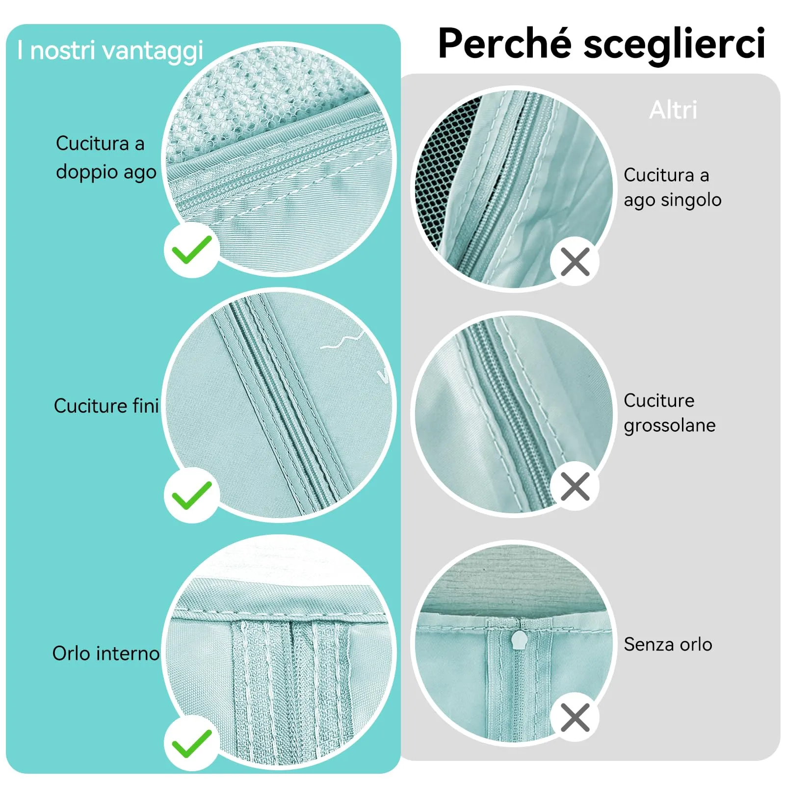 Chijoo Set Organizer Valigia 12 Pezzi, Blu - immagine 4