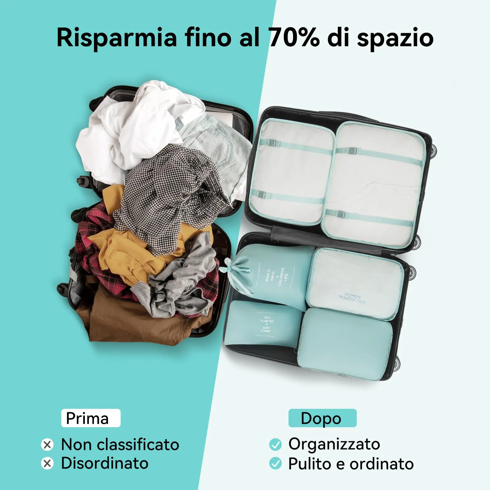 Chijoo Set Organizer Valigia 12 Pezzi, Blu - immagine 5