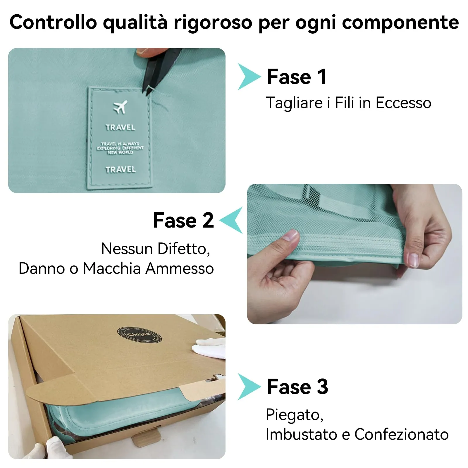Chijoo Set Organizer Valigia 12 Pezzi, Blu - immagine 6