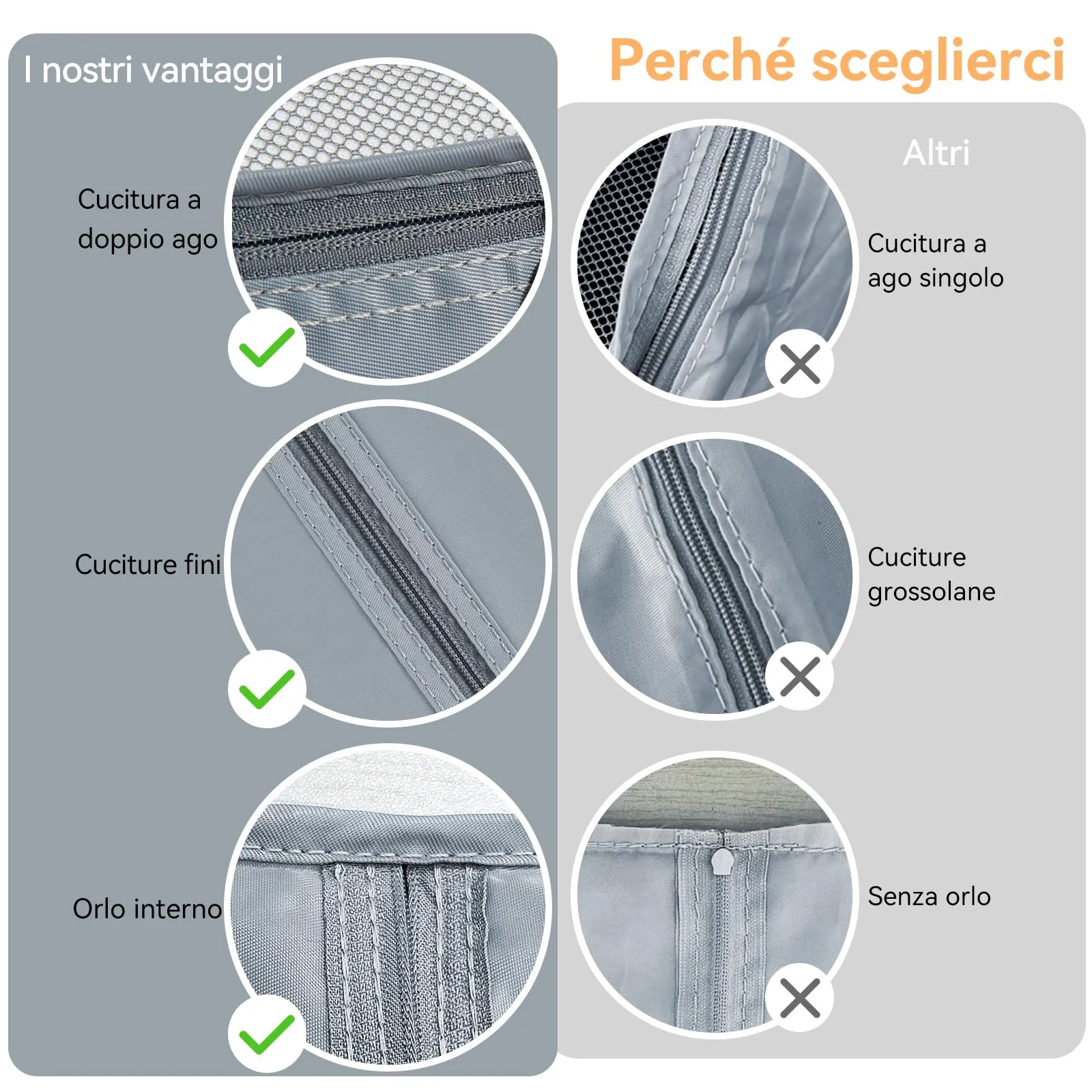 Chijoo Organizer Valigia 12 Pezzi, Grigio - immagine 4