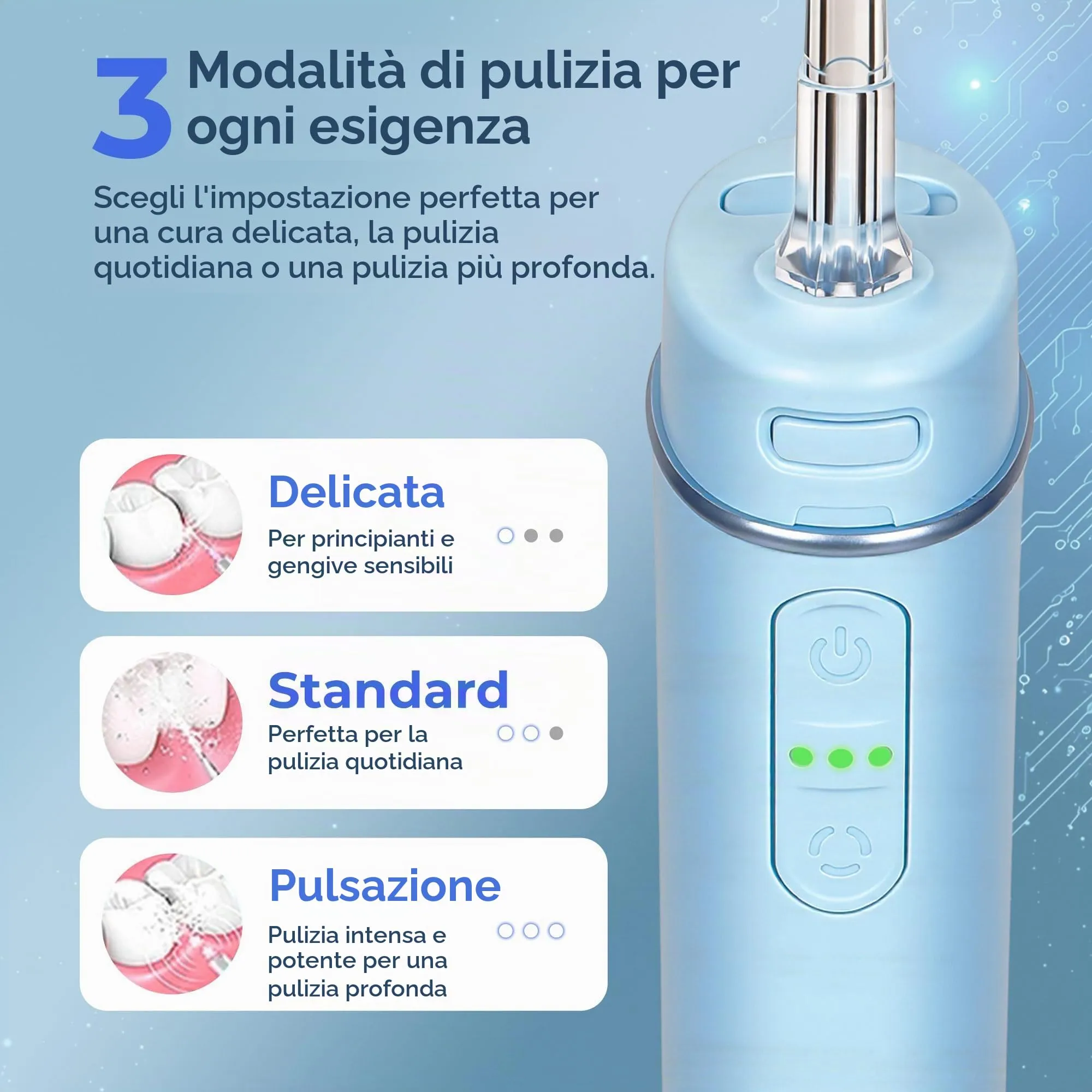 BarberBoss Idropulsore da Viaggio Senza Fili, QR-7114 - immagine 4