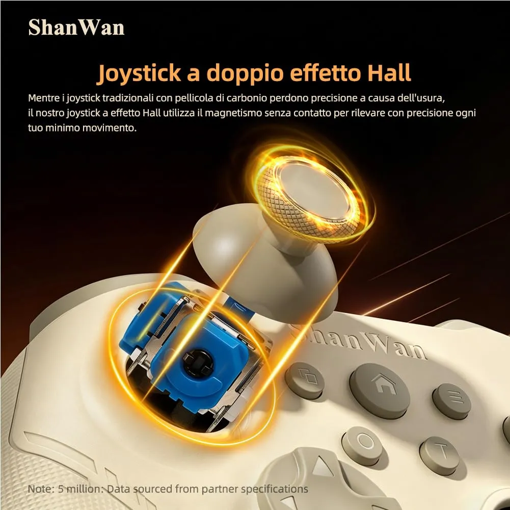 ShanWan Wireless Gaming Controller with Hall Effect Joysticks for Switch, PC Steam, Android and iPhone - immagine 7