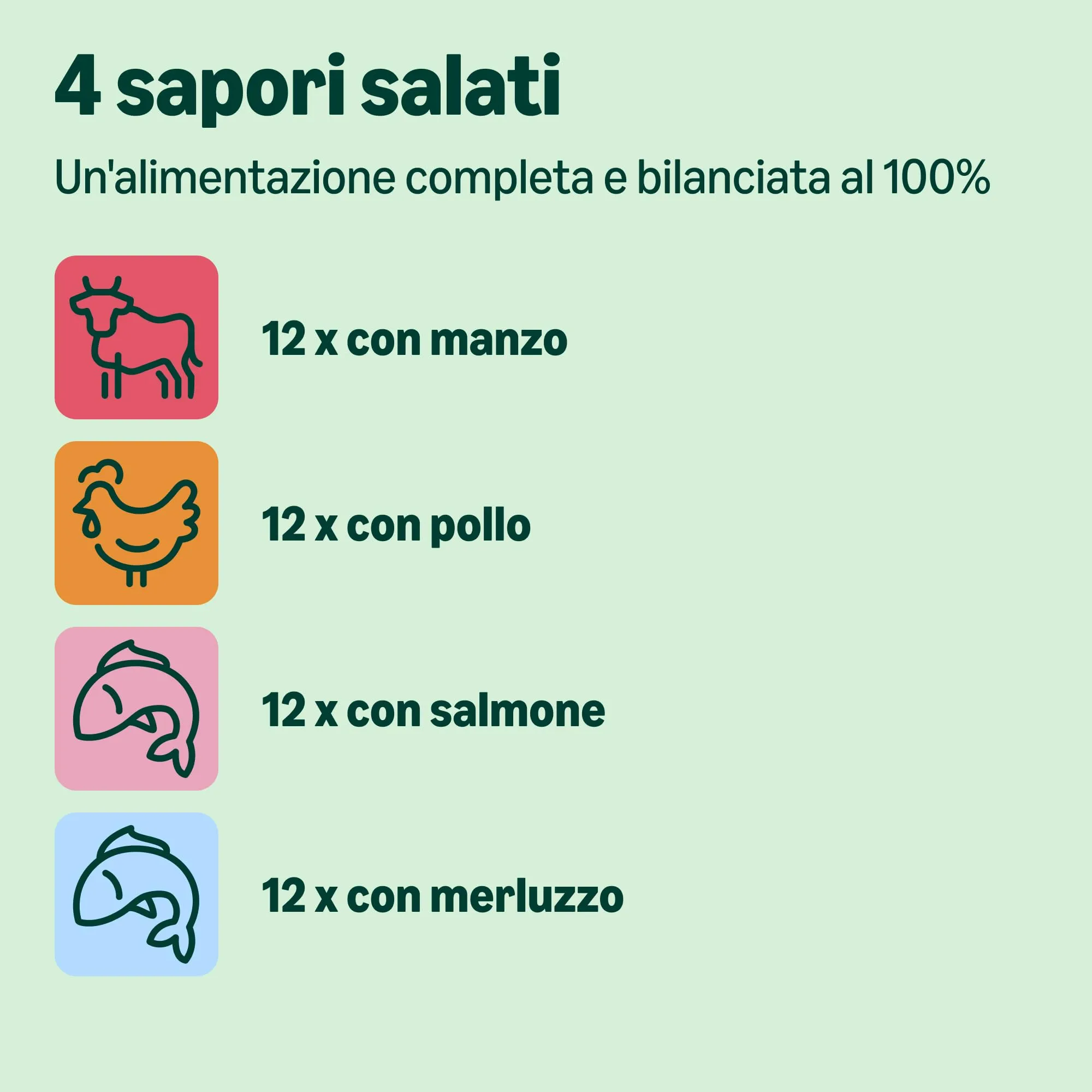 by Amazon Alimento completo per gatti adulti, Selezione mista in salsa, 4.8 kg, 48 Confezioni da 100g - immagine 2