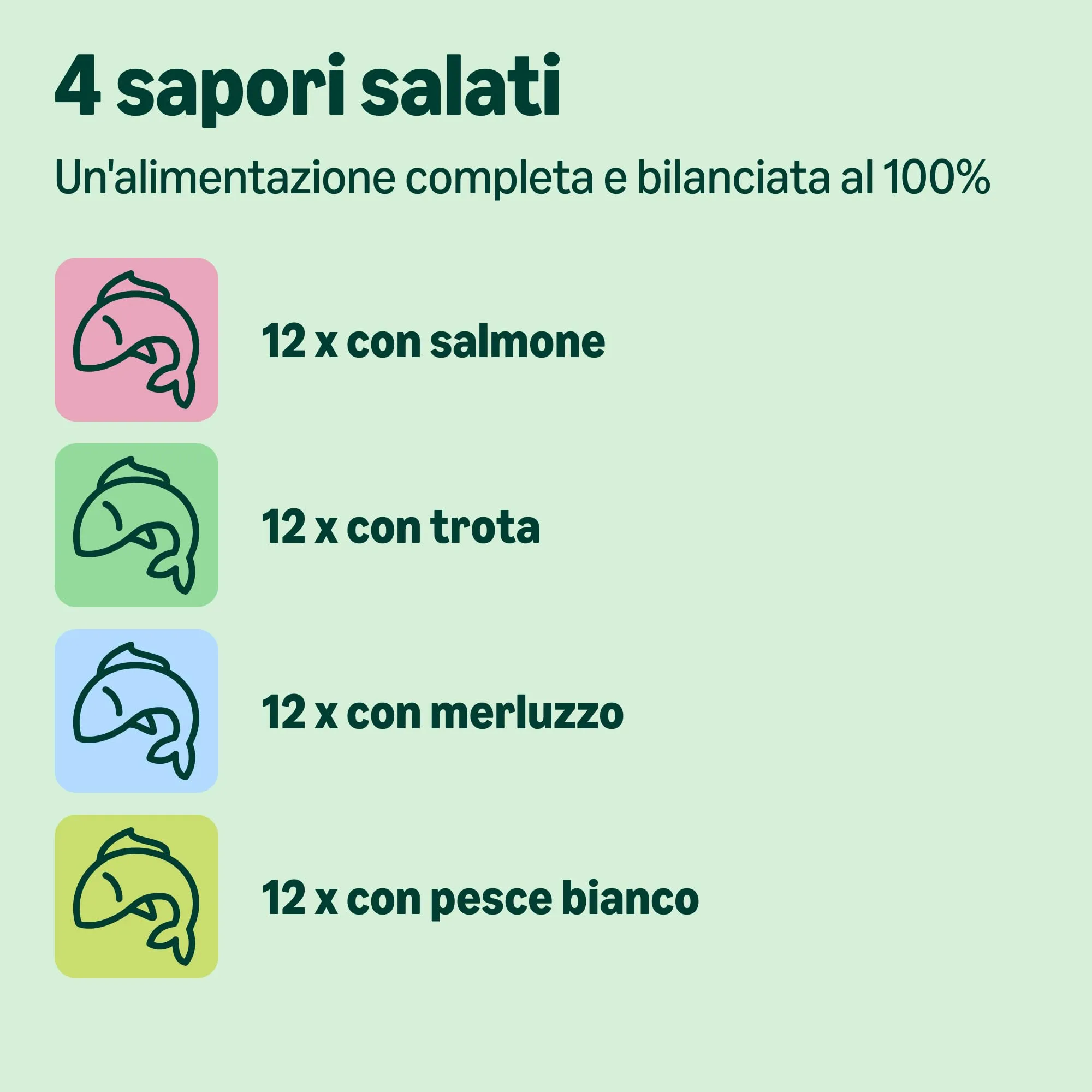 by Amazon Alimento completo per gatti adulti, Selezione di pesce in salsa, 4.8 kg, 48 x 100g - immagine 2