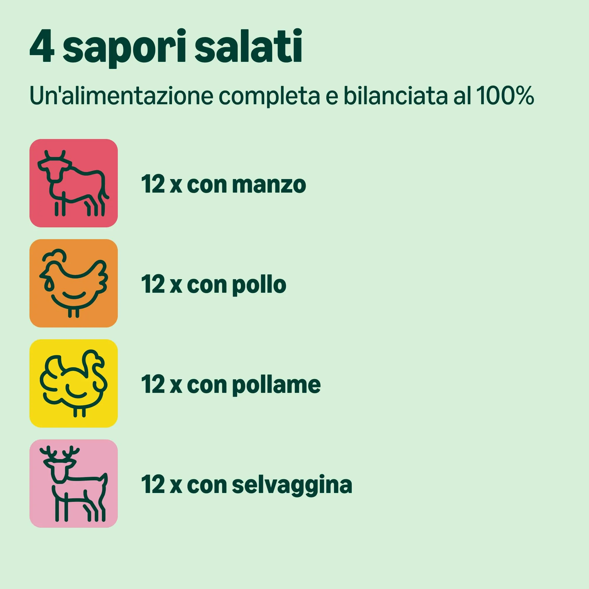 by Amazon Alimento completo per gatti adulti Selezione di carne in salsa, 4.8 kg, 48 Confezioni da 100g - immagine 2