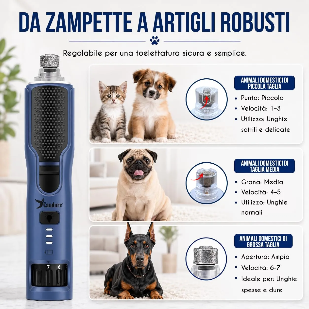 Candure Tagliaunghie per Cane e Gatto in Acciaio Inossidabile con Guardia di Protezione, Blu Navy - immagine 3