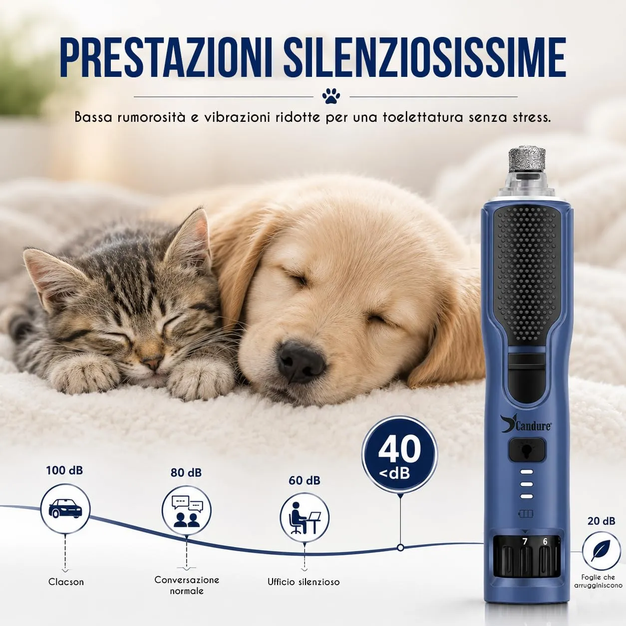 Candure Tagliaunghie per Cane e Gatto in Acciaio Inossidabile con Guardia di Protezione, Blu Navy - immagine 4
