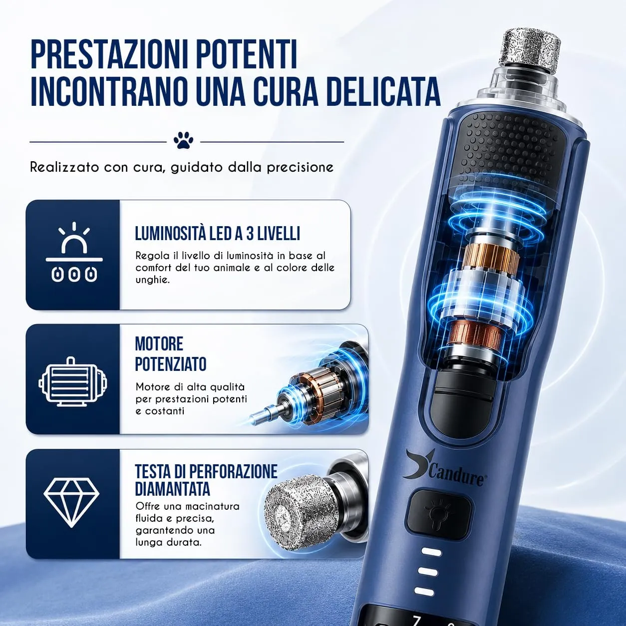 Candure Tagliaunghie per Cane e Gatto in Acciaio Inossidabile con Guardia di Protezione, Blu Navy - immagine 6