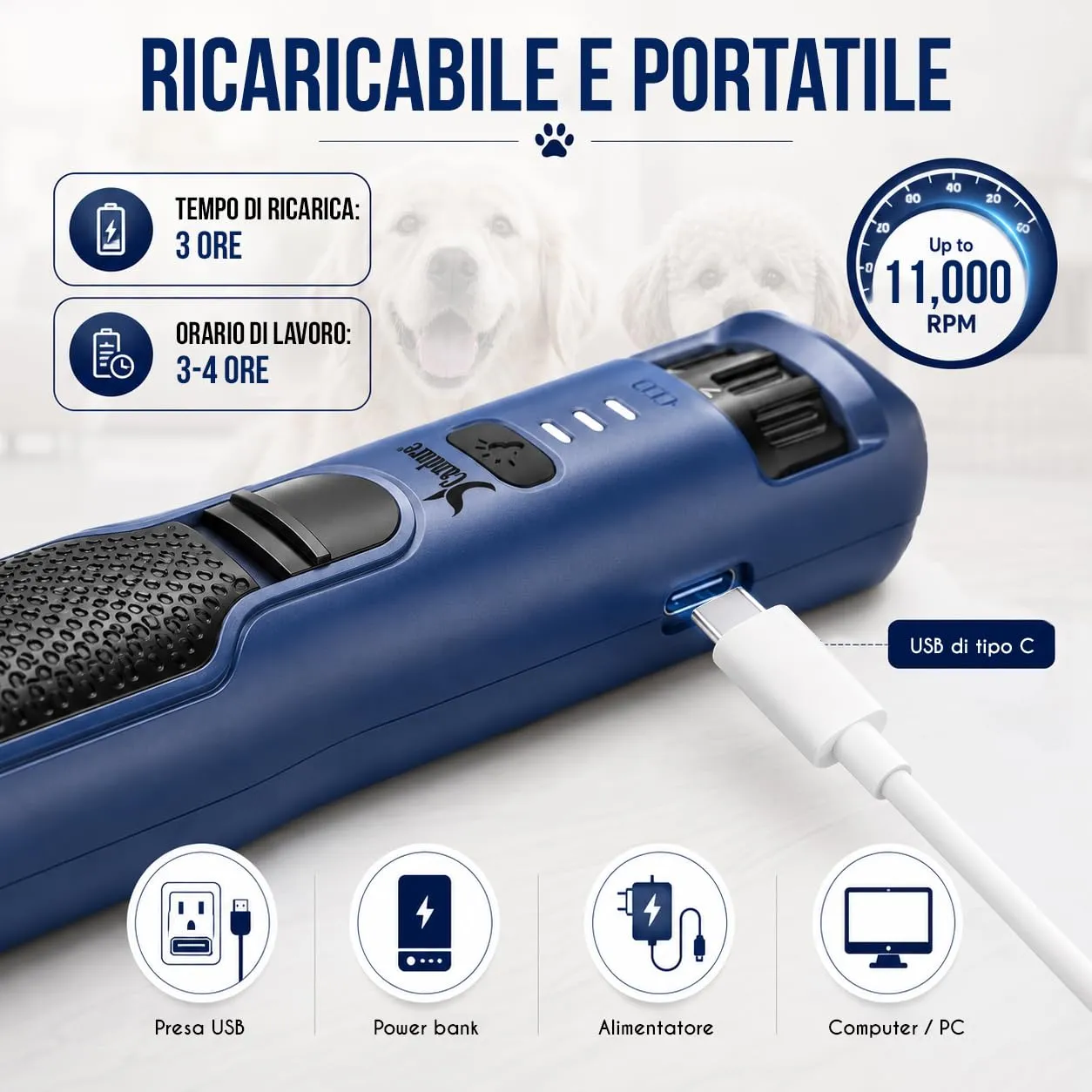 Candure Tagliaunghie per Cane e Gatto in Acciaio Inossidabile con Guardia di Protezione, Blu Navy - immagine 7