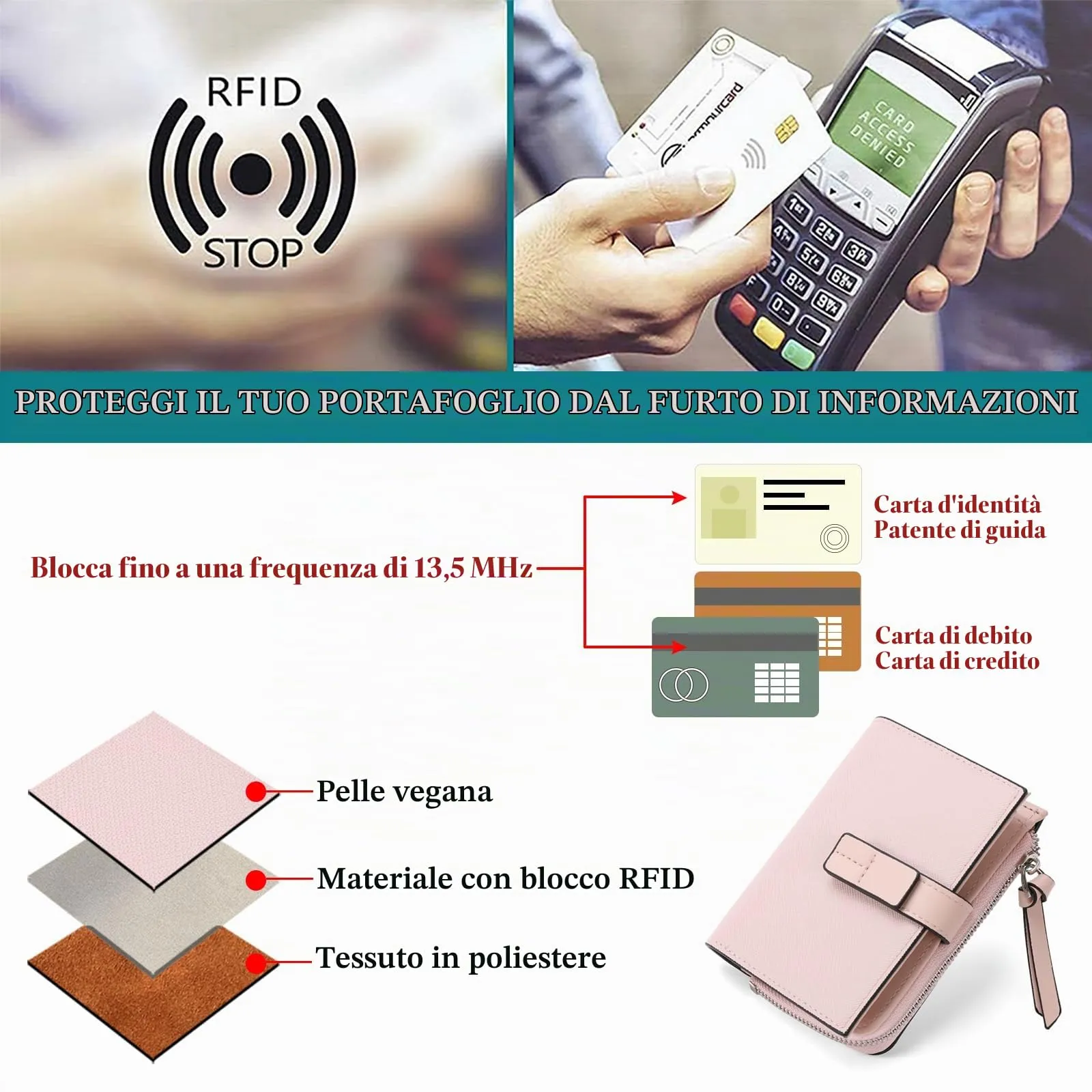 SENDEFN Portafoglio Donna Piccolo con Blocco RFID e Cerniera - immagine 5