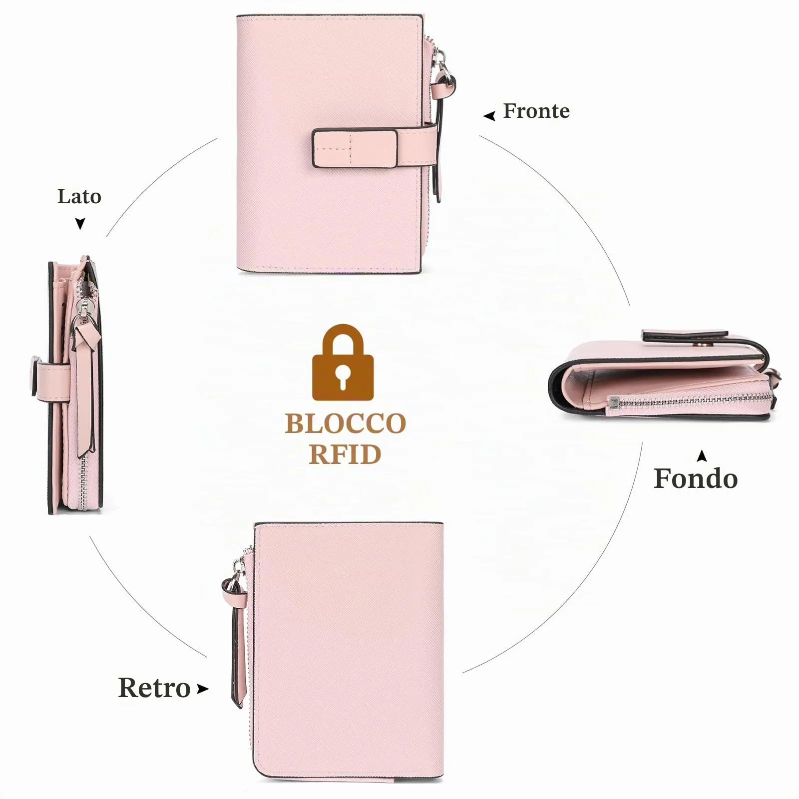 SENDEFN Portafoglio Donna Piccolo con Blocco RFID e Cerniera - immagine 6