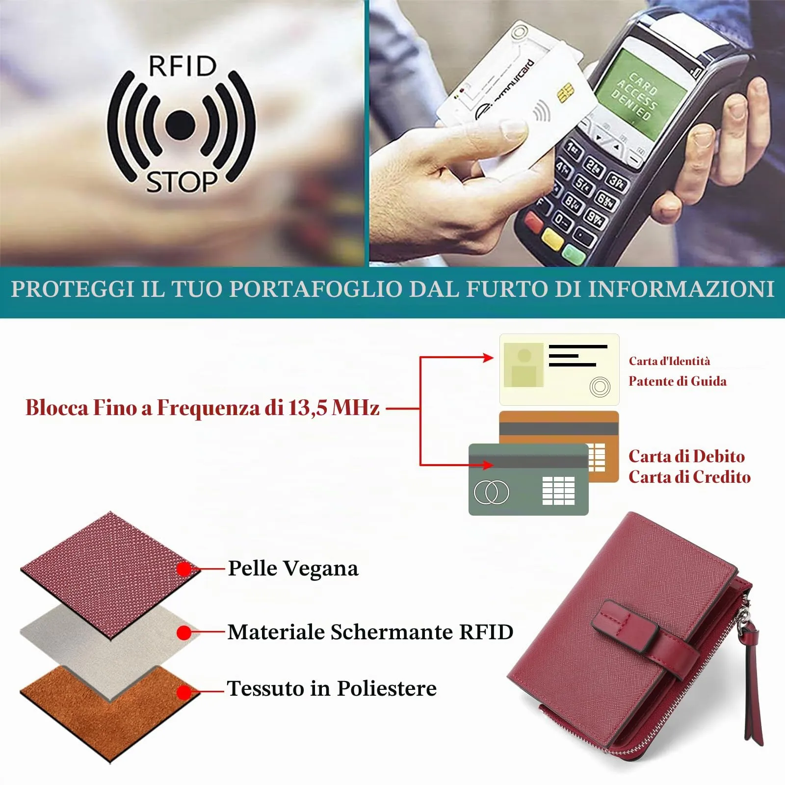 SENDEFN Portafoglio Donna Piccolo con Blocco RFID e Cerniera - immagine 5