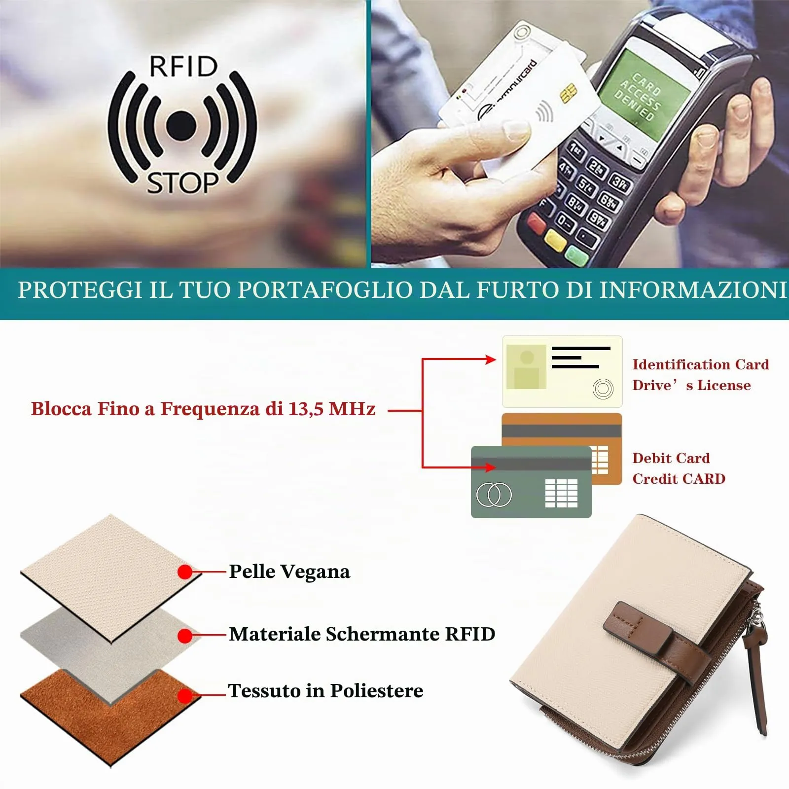 SENDEFN Portafoglio Donna Piccolo con Blocco RFID e Cerniera - immagine 5