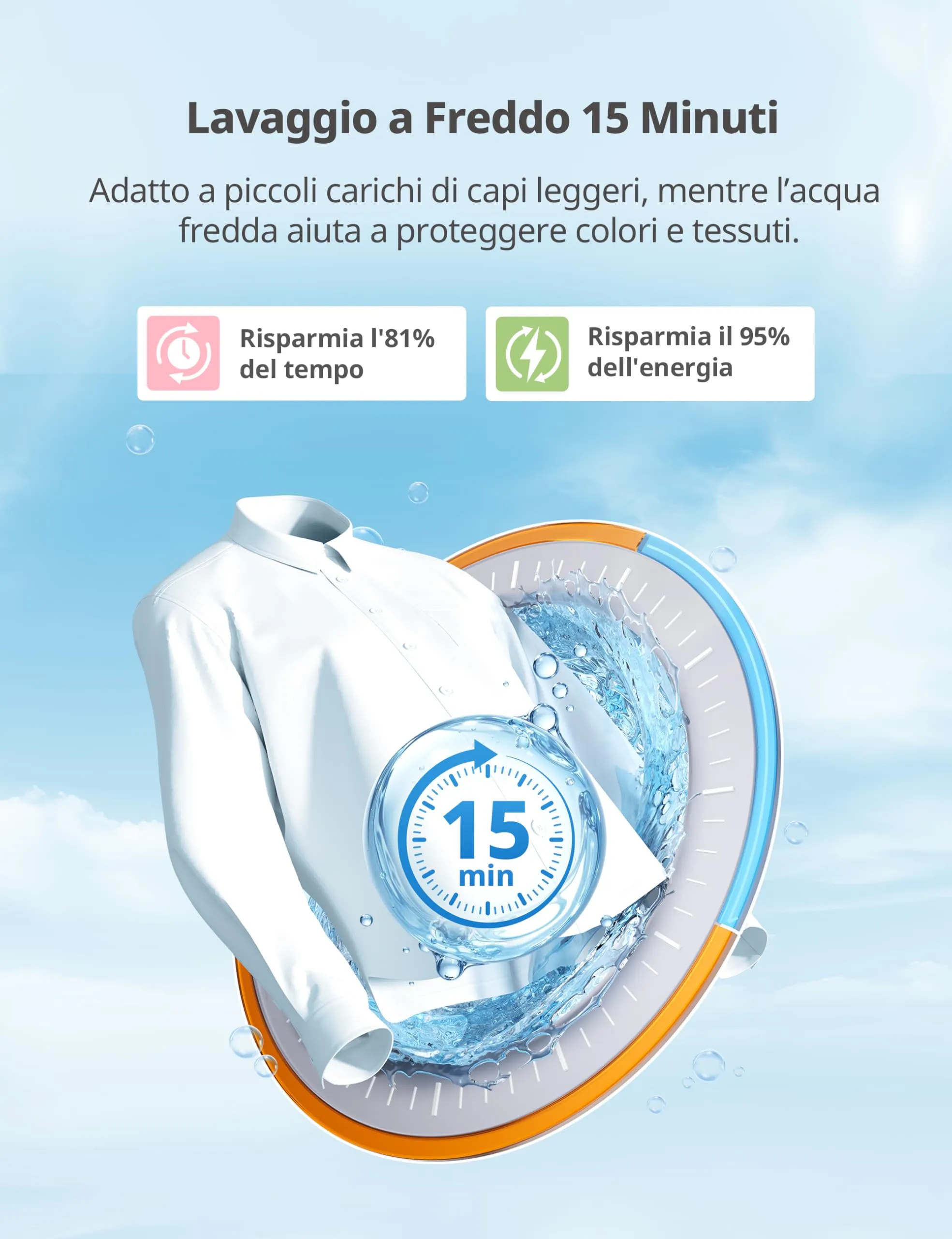 COMFEE' Lavatrice Ultra Slim 6 kg 40 cm Classe A-10% Motore BLDC CFP01EW60W - immagine 12