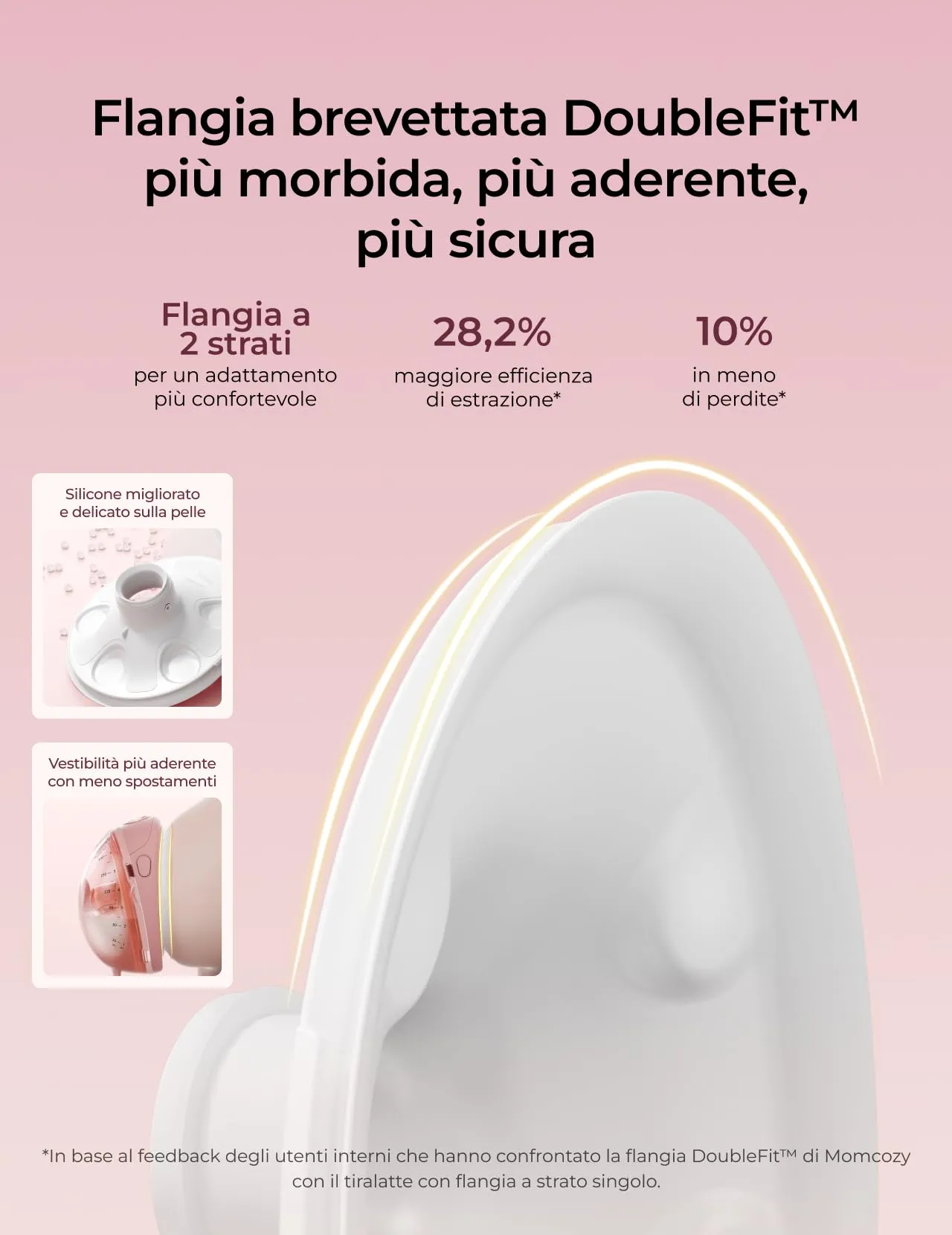 Momcozy Wellness 1 Tiralatte Elettrico Indossabile a Mani Libere, 180 ml - immagine 5