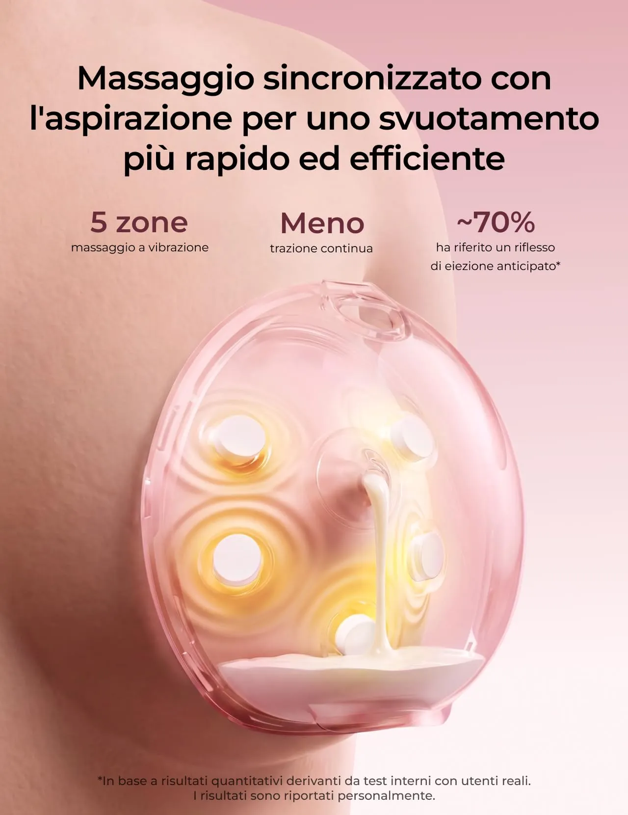 Momcozy Wellness 1 Tiralatte Elettrico Indossabile a Mani Libere, 180 ml - immagine 9