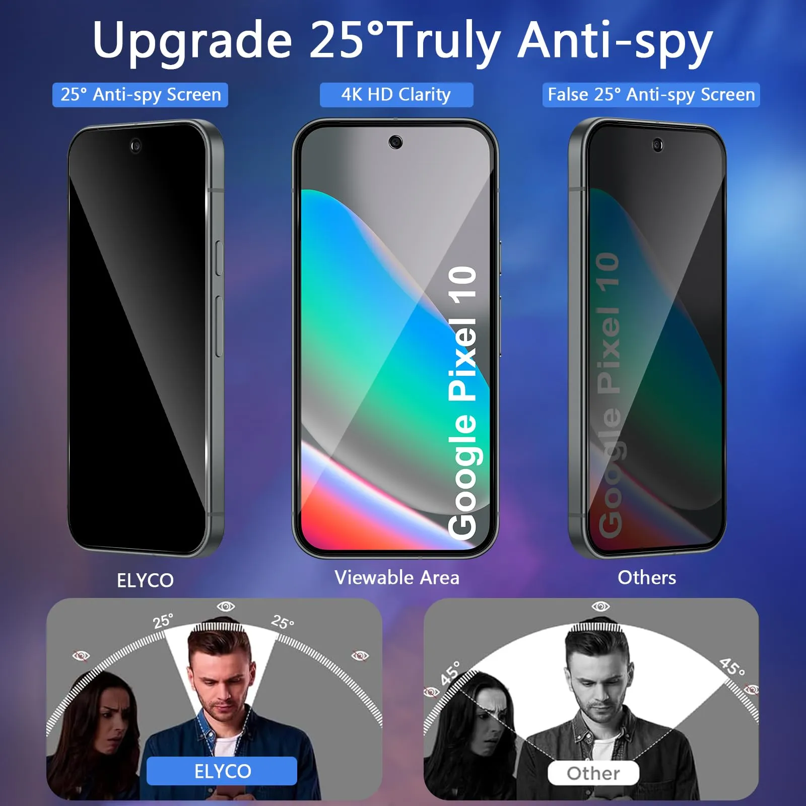 ELYCO Vetro Temperato Privacy per Google Pixel 10/10 Pro, 2 Pezzi - immagine 2