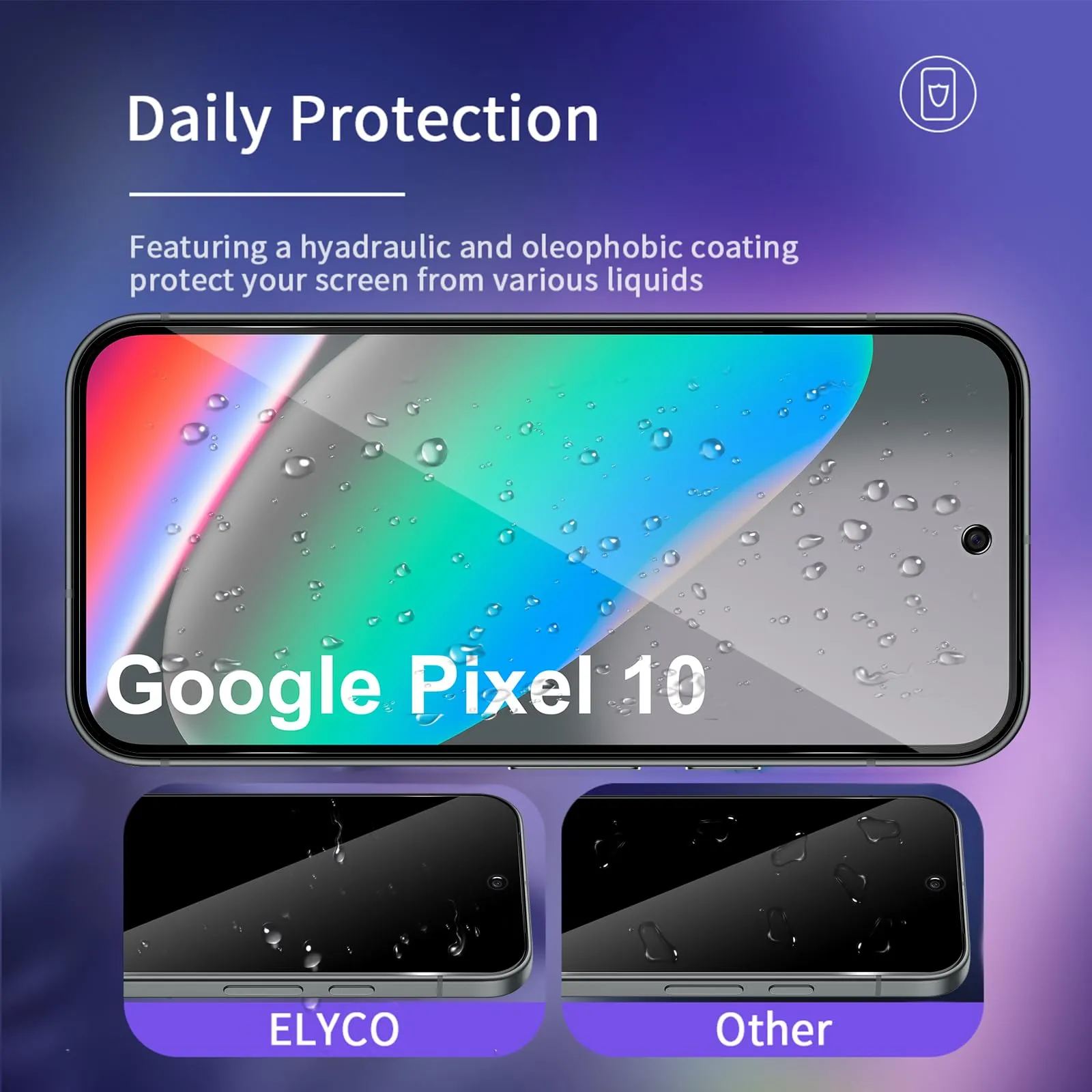 ELYCO Vetro Temperato Privacy per Google Pixel 10/10 Pro, 2 Pezzi - immagine 4