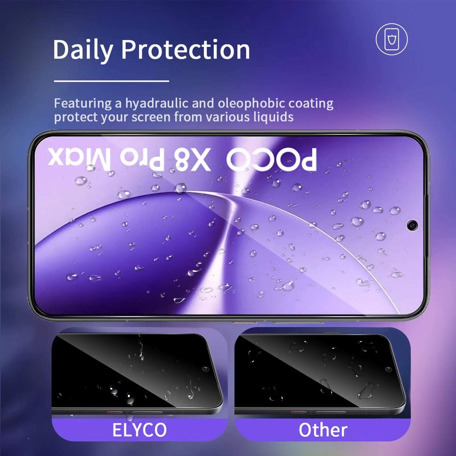ELYCO Vetro Temperato Privacy per Xiaomi Poco X8 Pro Max, 2 Pezzi - immagine 4