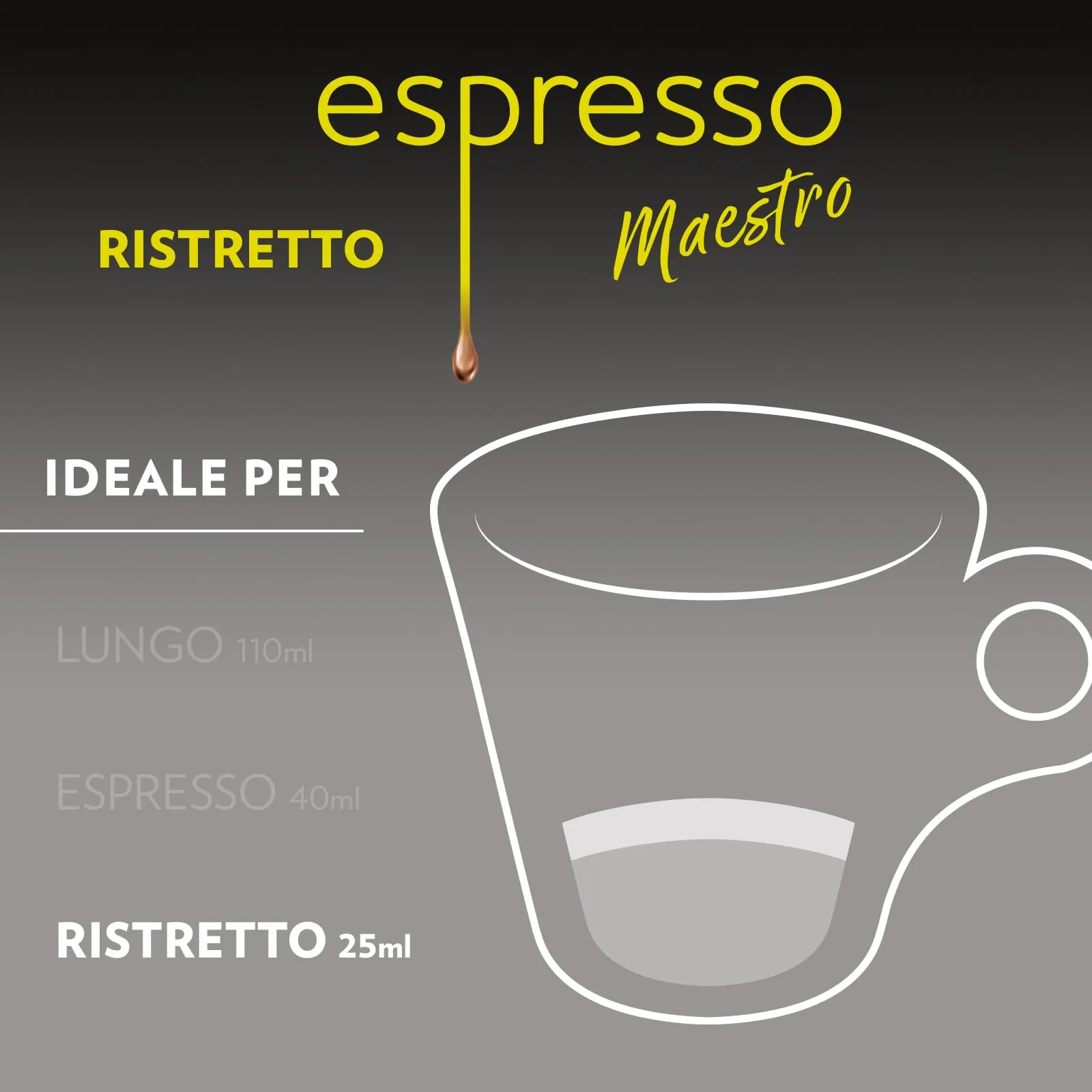 Lavazza Espresso Maestro Ristretto, 100 Nespresso Compatible Capsules - immagine 8