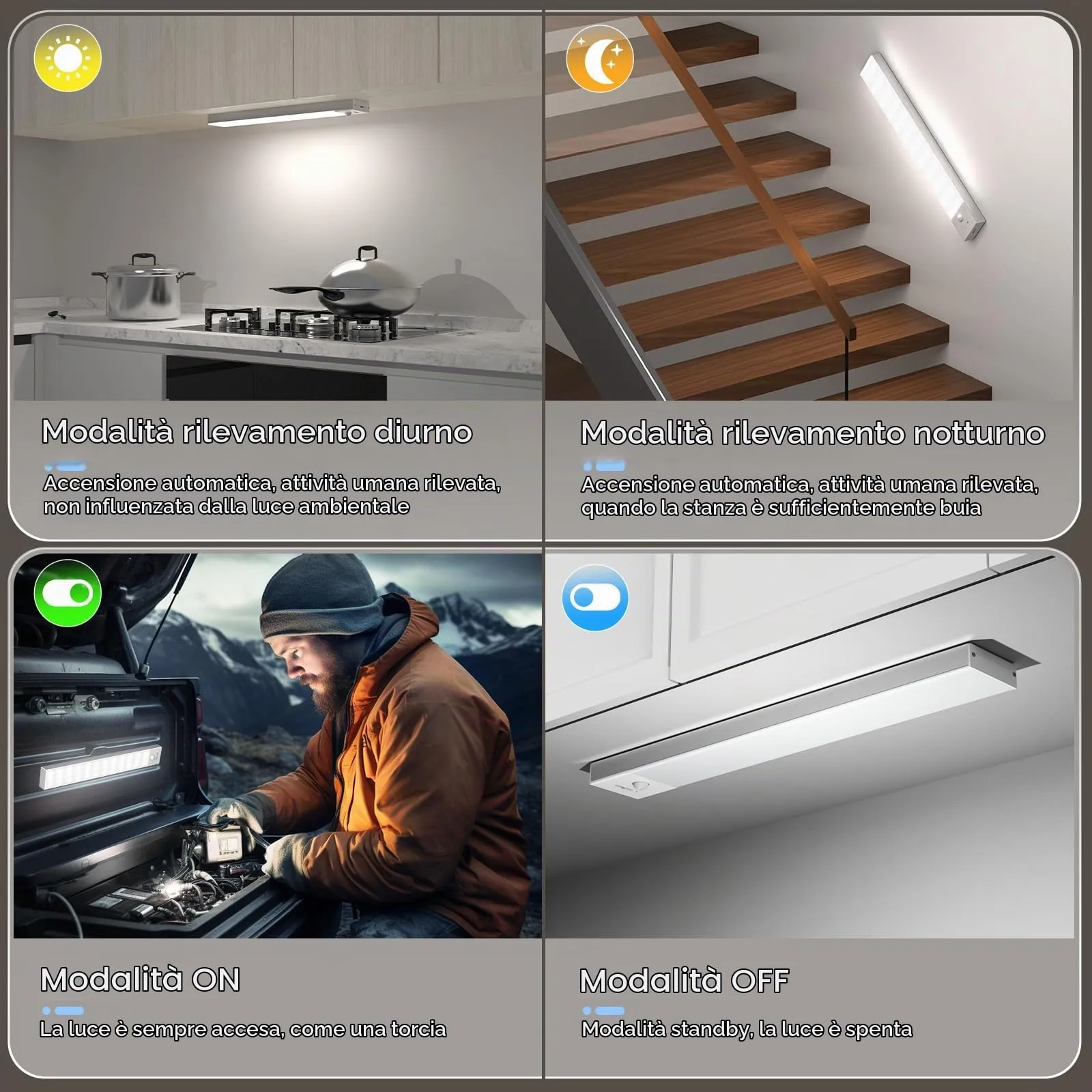 OUILA Luce Armadio LED con Sensore di Movimento, 2 Pezzi 23cm, Bianco Freddo - immagine 2