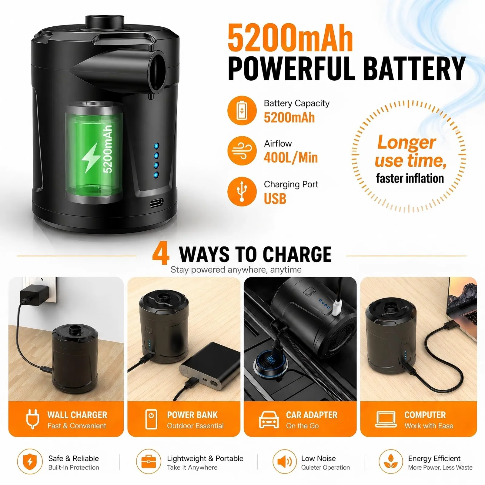 SUPPOU Pompa Elettrica Ricaricabile per Gonfiabili, 5200 mAh, 2 in 1 - immagine 2