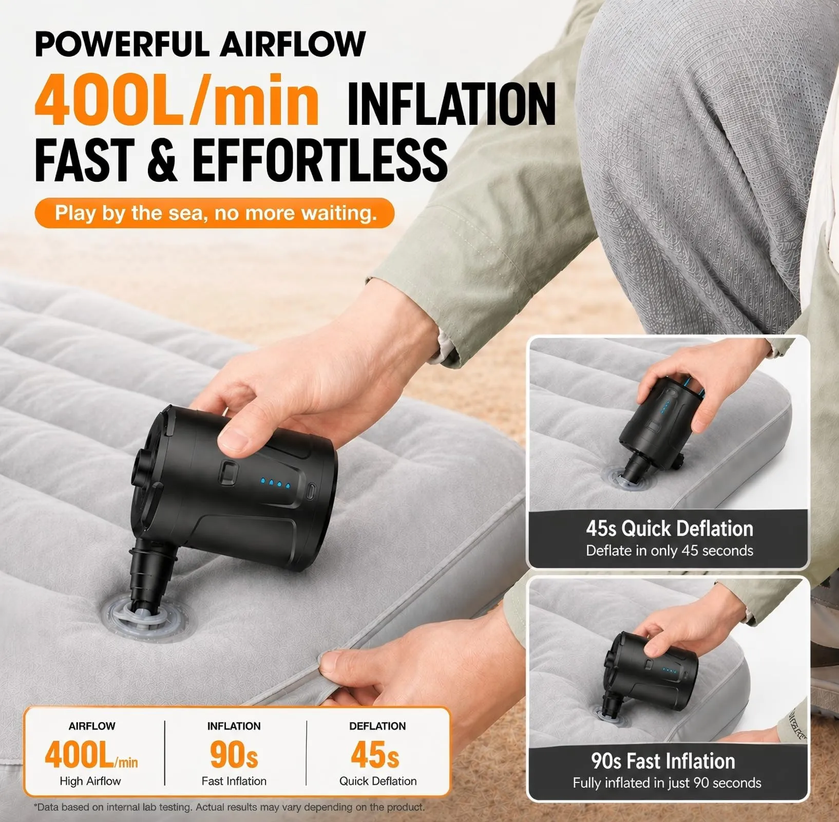 SUPPOU Pompa Elettrica Ricaricabile per Gonfiabili, 5200 mAh, 2 in 1 - immagine 4