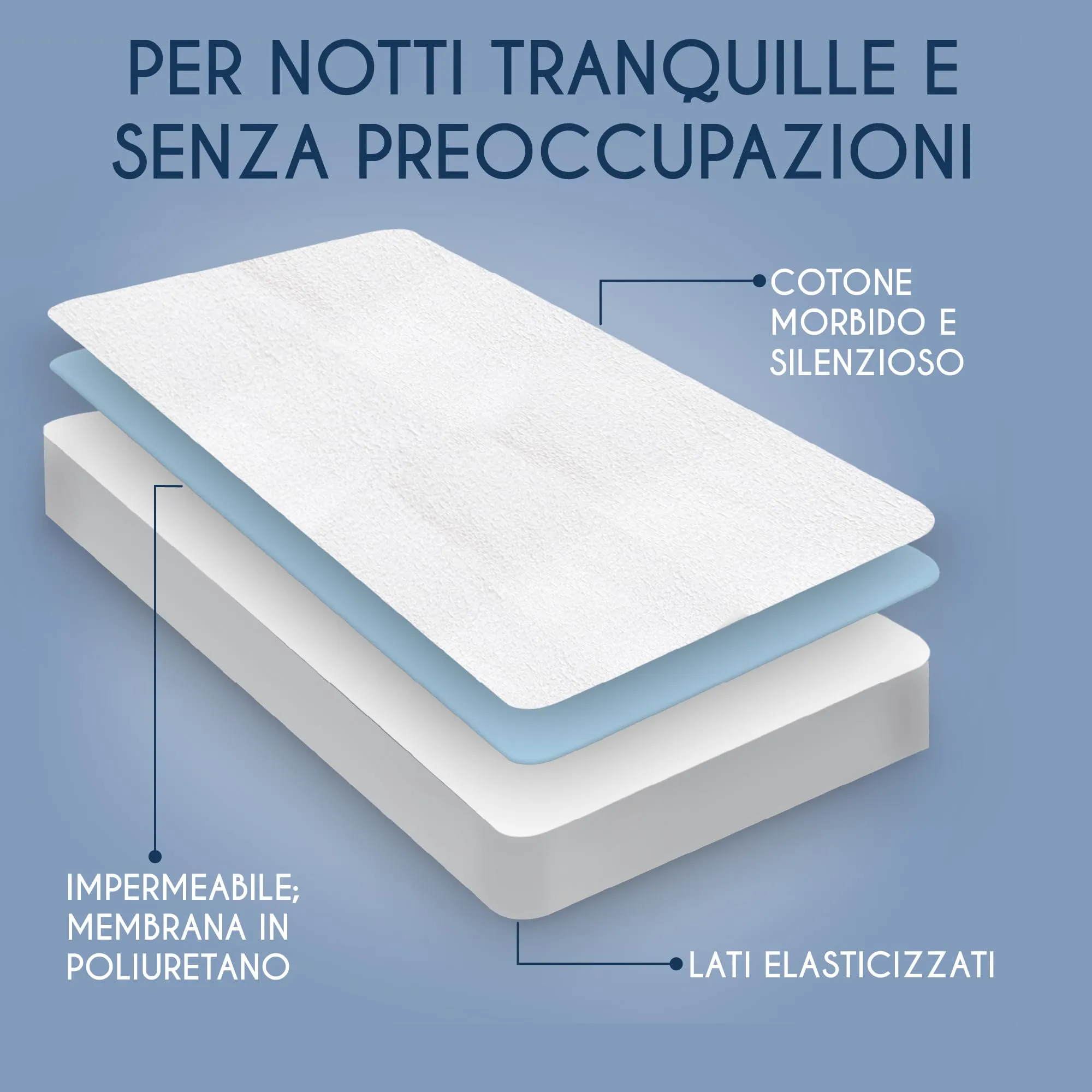 Dreamzie Coprimaterasso Lettino Impermeabile 70x140cm Set da 2 - immagine 2
