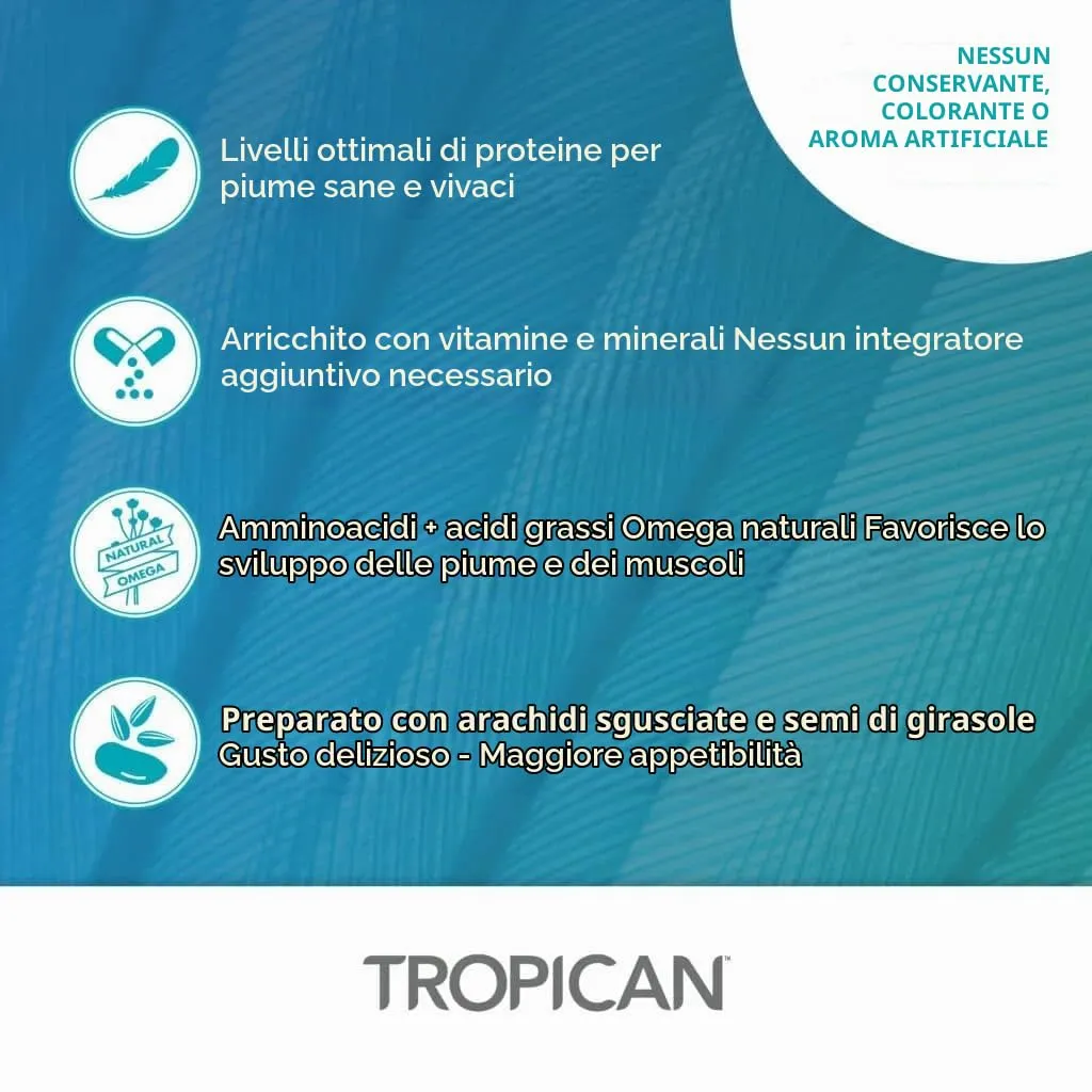 Hagen Hari Tropican Lifetime Cockatiel Pellets 820 g - immagine 4