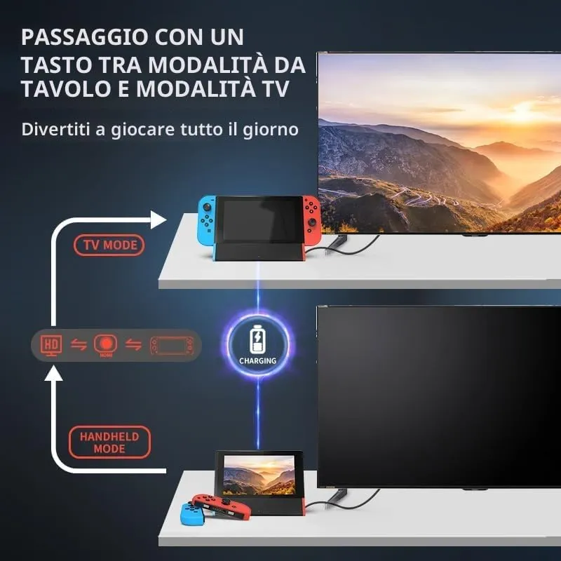 SiWiQU Switch TV Dock per Nintendo Switch e Switch OLED, Base con 4K HDMI, Type-C e 2 Porte USB - immagine 2