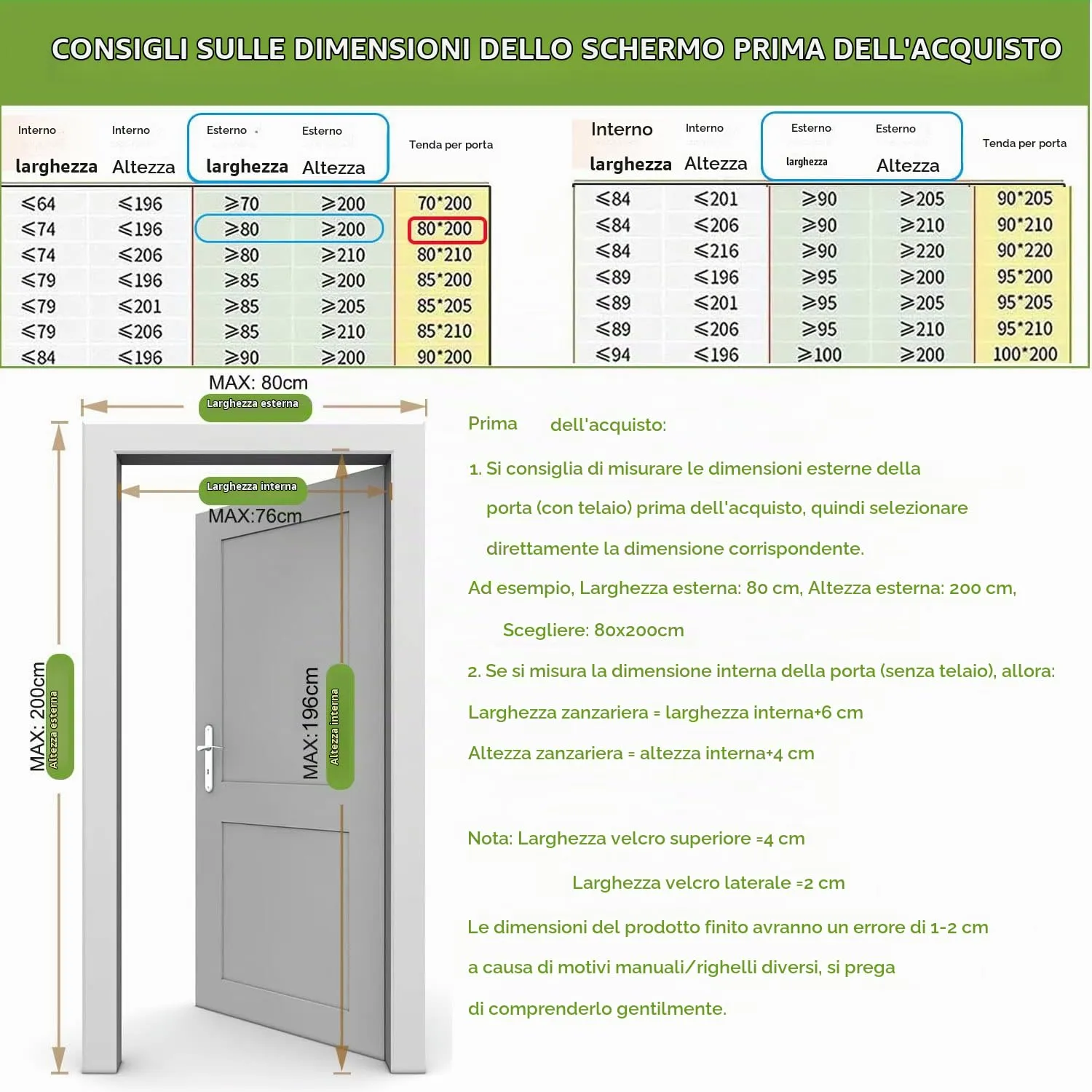 Risareyi Zanzariera Magnetica per Porte, 100x210cm, Nero, Rete Fine - immagine 7