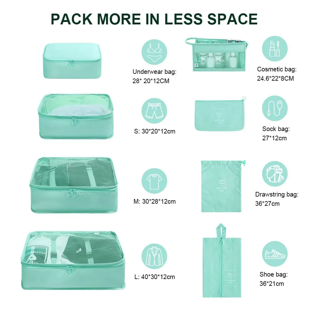 OSDUE Organizer Valigia, Set 8 Pezzi Packing Cubes per Viaggio, Abbigliamento, Intimo e Calzature - immagine 2