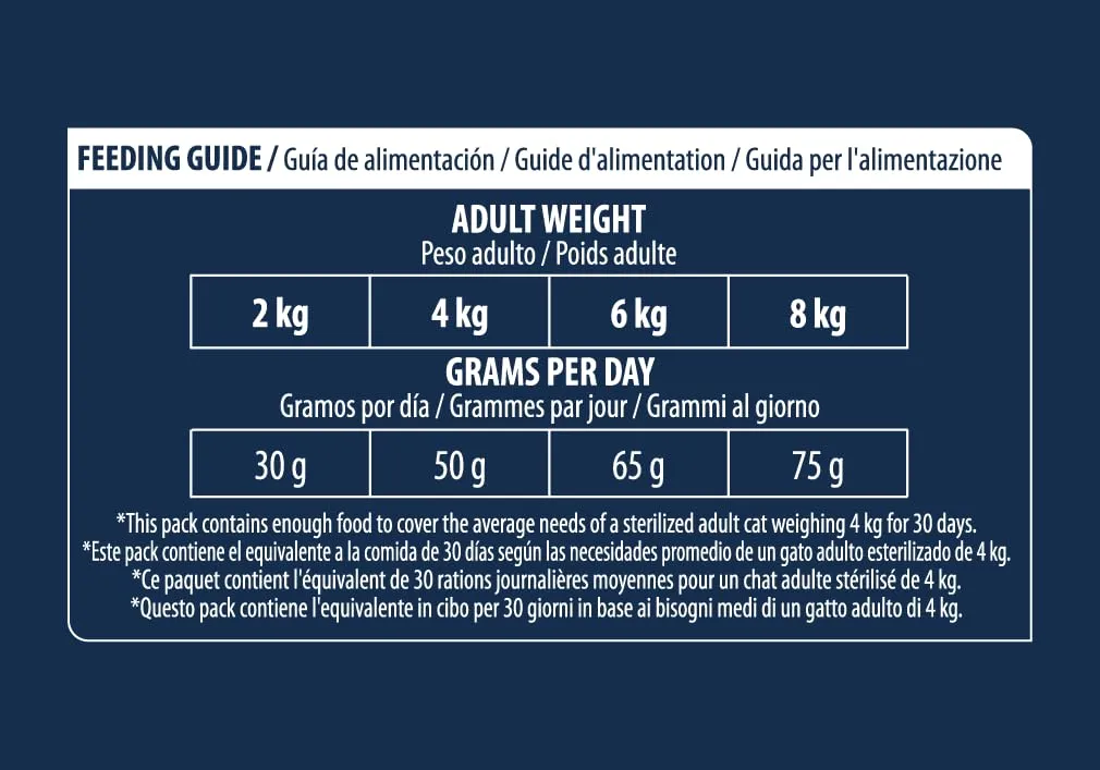 Advance Pet Food, 3 kg - immagine 7