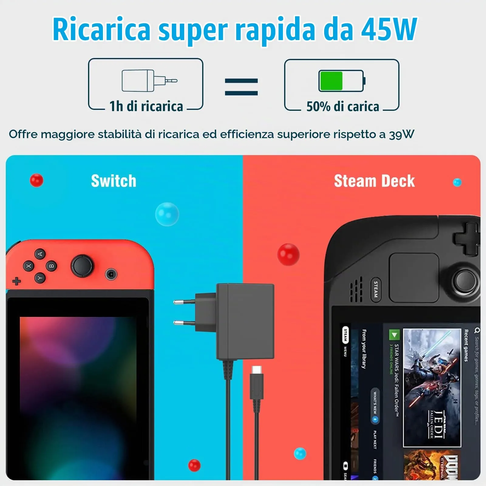 SATURNDOCK Caricatore 45W per Nintendo Switch, Lite, OLED, Steam Deck e Pro Controller, Alimentatore con Cavo 3M, Supporto Modalità TV, STM45 - immagine 2