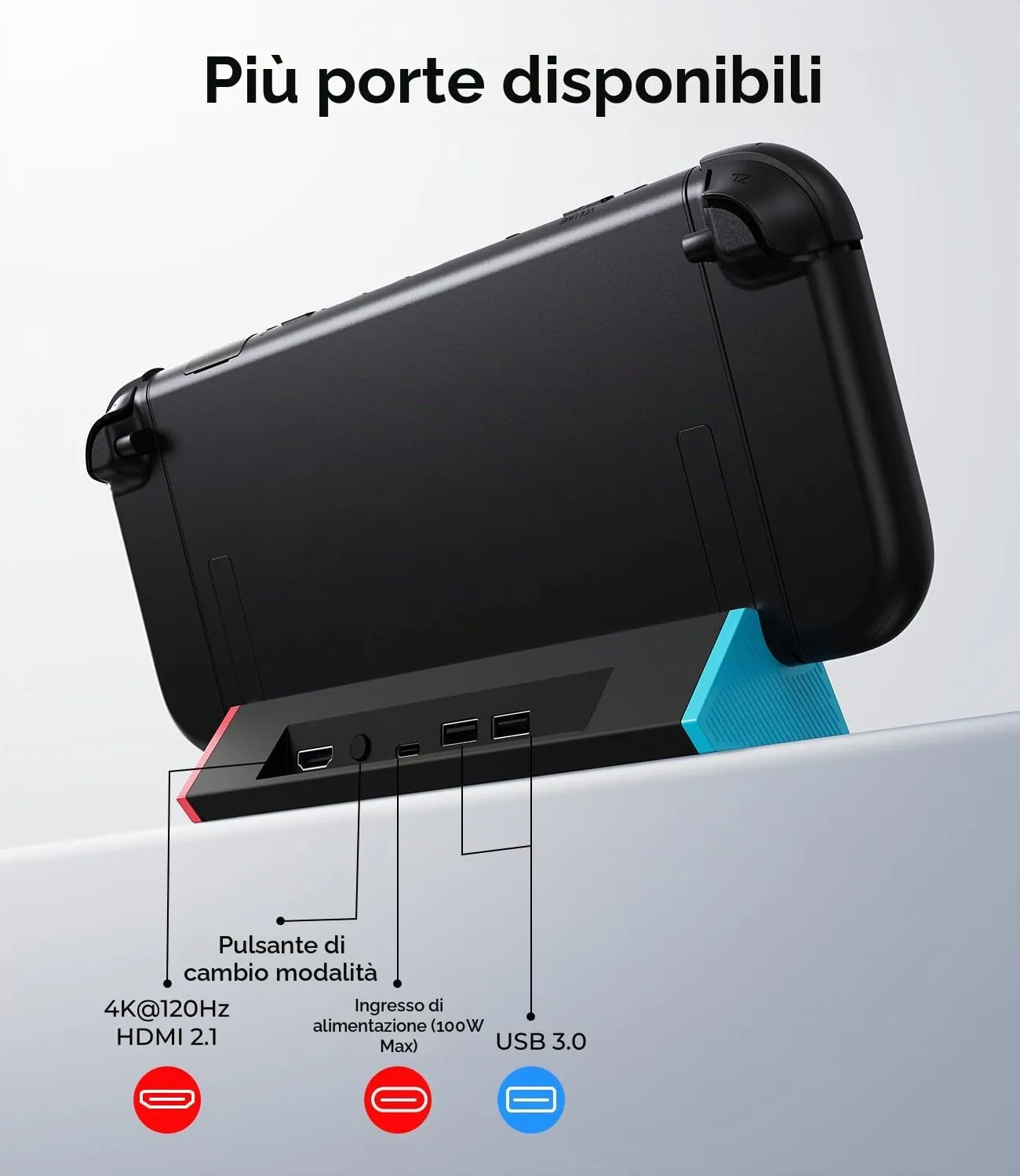 SiWiQU Switch 2 TV Dock S3MAX, 4K @120Hz HDMI, 100W PD Charging, USB 3.0 Portatile Base Support for Nintendo Switch 2 Console Only - immagine 2