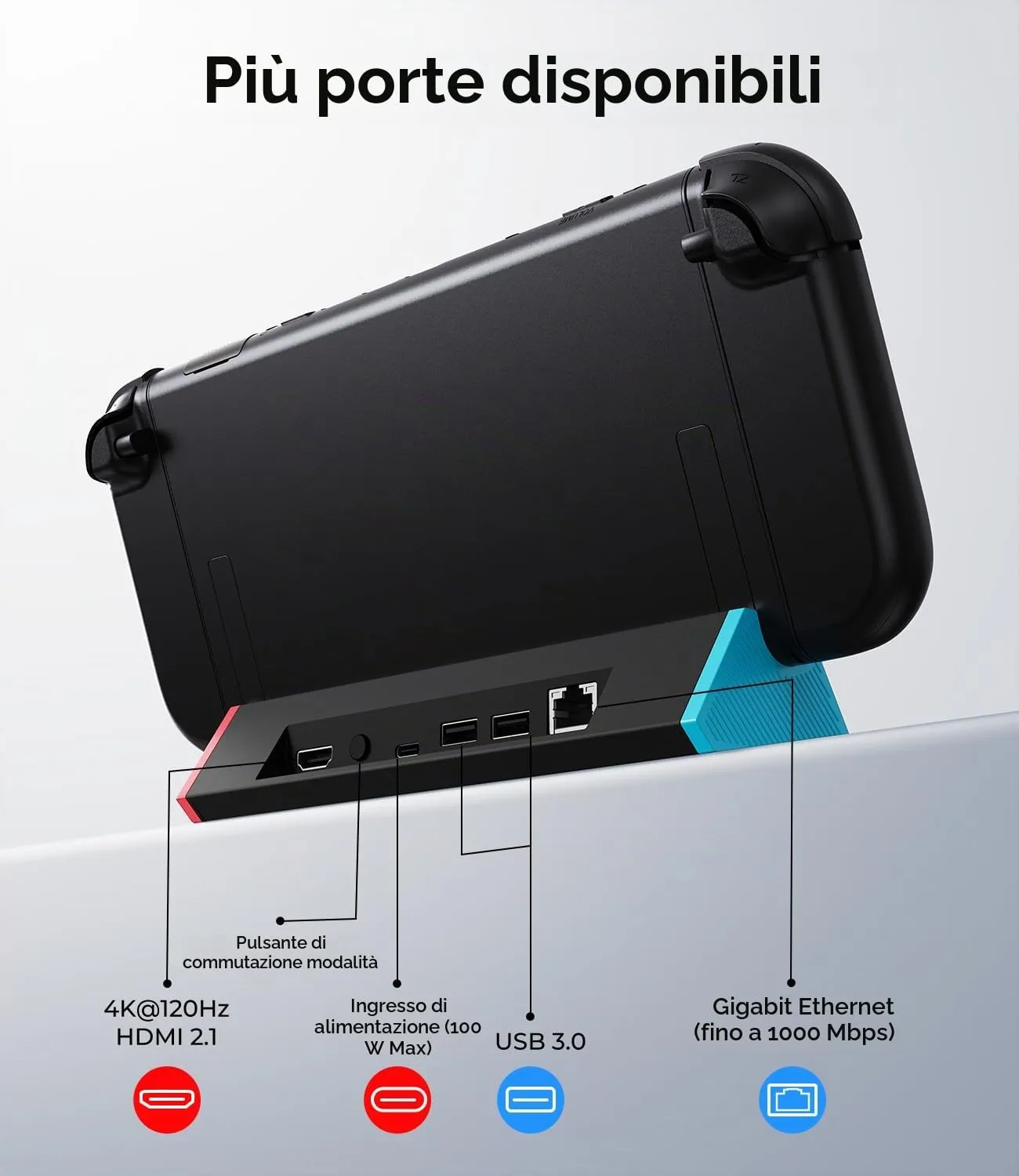 SiWiQU Portable TV Dock for Nintendo Switch 2, 1000Mbit Ethernet Adapter, HDMI 4K@120Hz, 100W Type-C, USB 3.0 - immagine 2