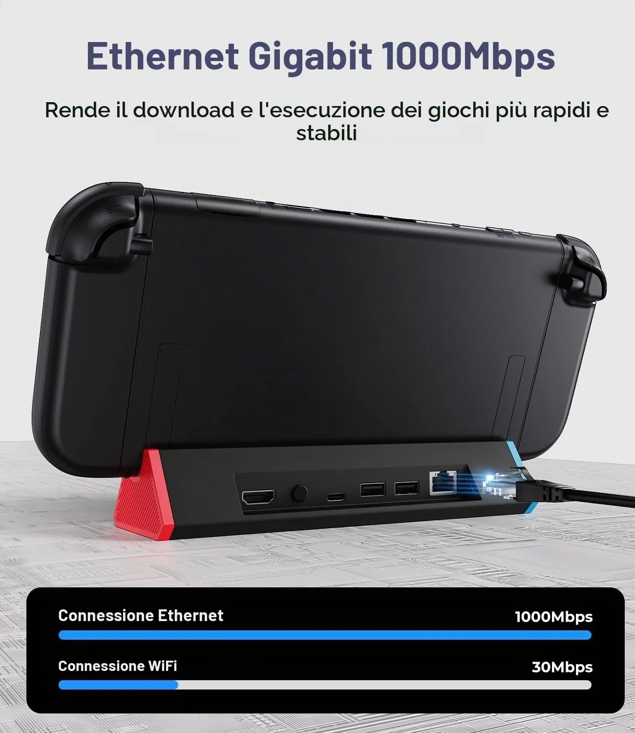 SiWiQU Portable TV Dock for Nintendo Switch 2, 1000Mbit Ethernet Adapter, HDMI 4K@120Hz, 100W Type-C, USB 3.0 - immagine 3