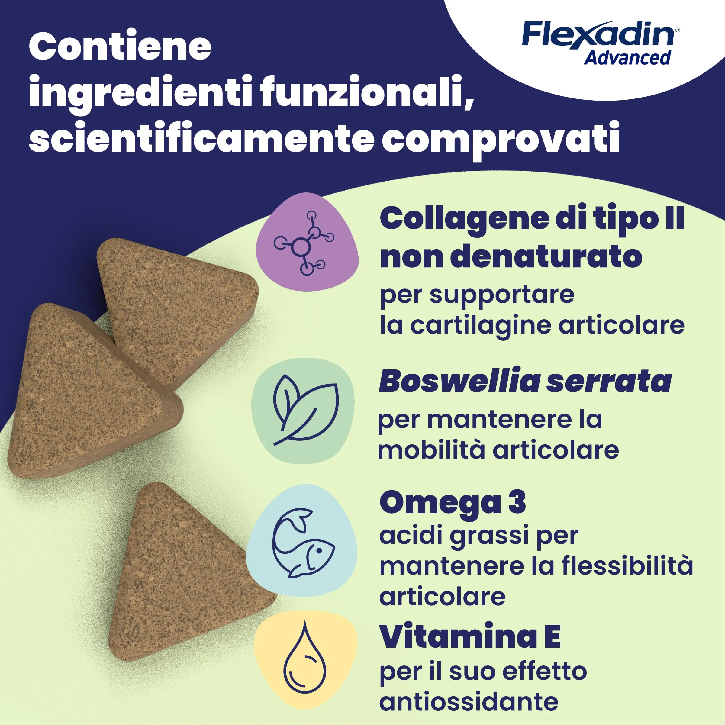 Vetoquinol Flexadin Advanced Cane, Supporto Articolazioni, 60 Tavolette - immagine 7