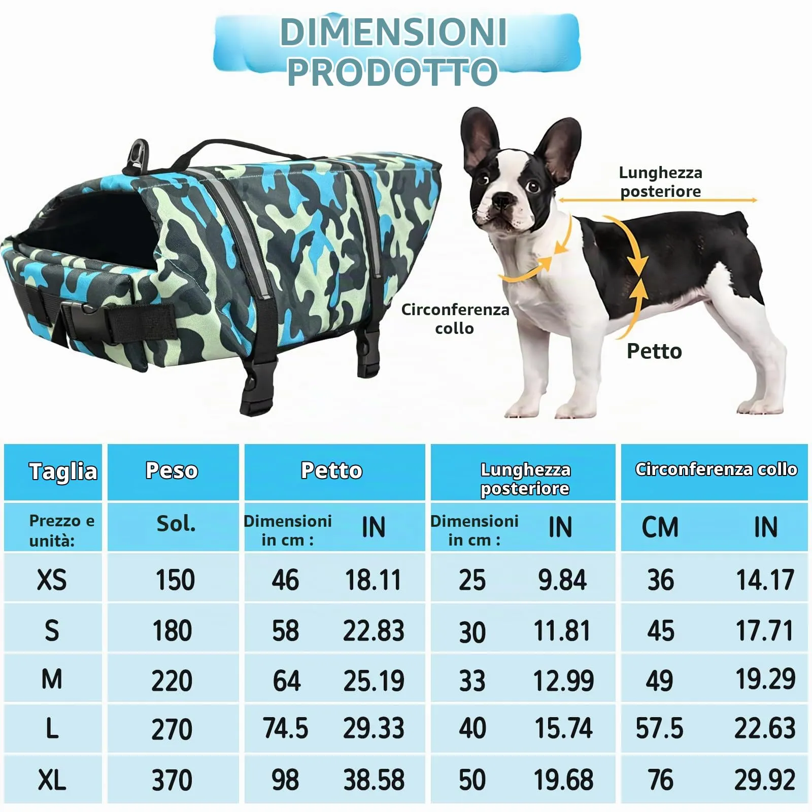 FainFun Giubbotto di Salvataggio per Cani, Blu C, L - immagine 2