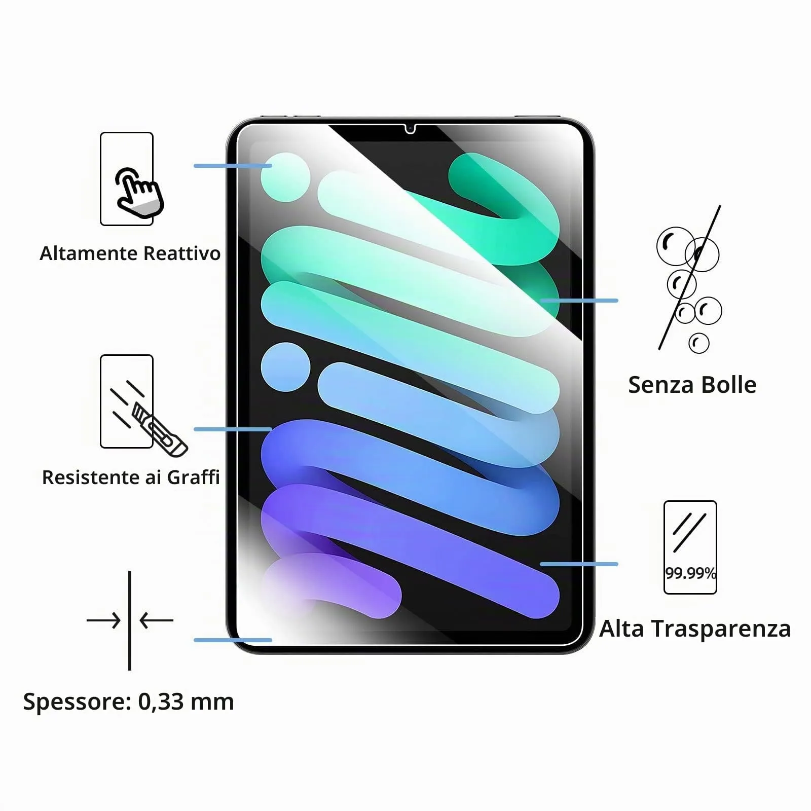 NEW'C Pellicola in Vetro Temperato per iPad mini 7 (A17 Pro) e iPad mini 6, 8,3 Pollici - immagine 4