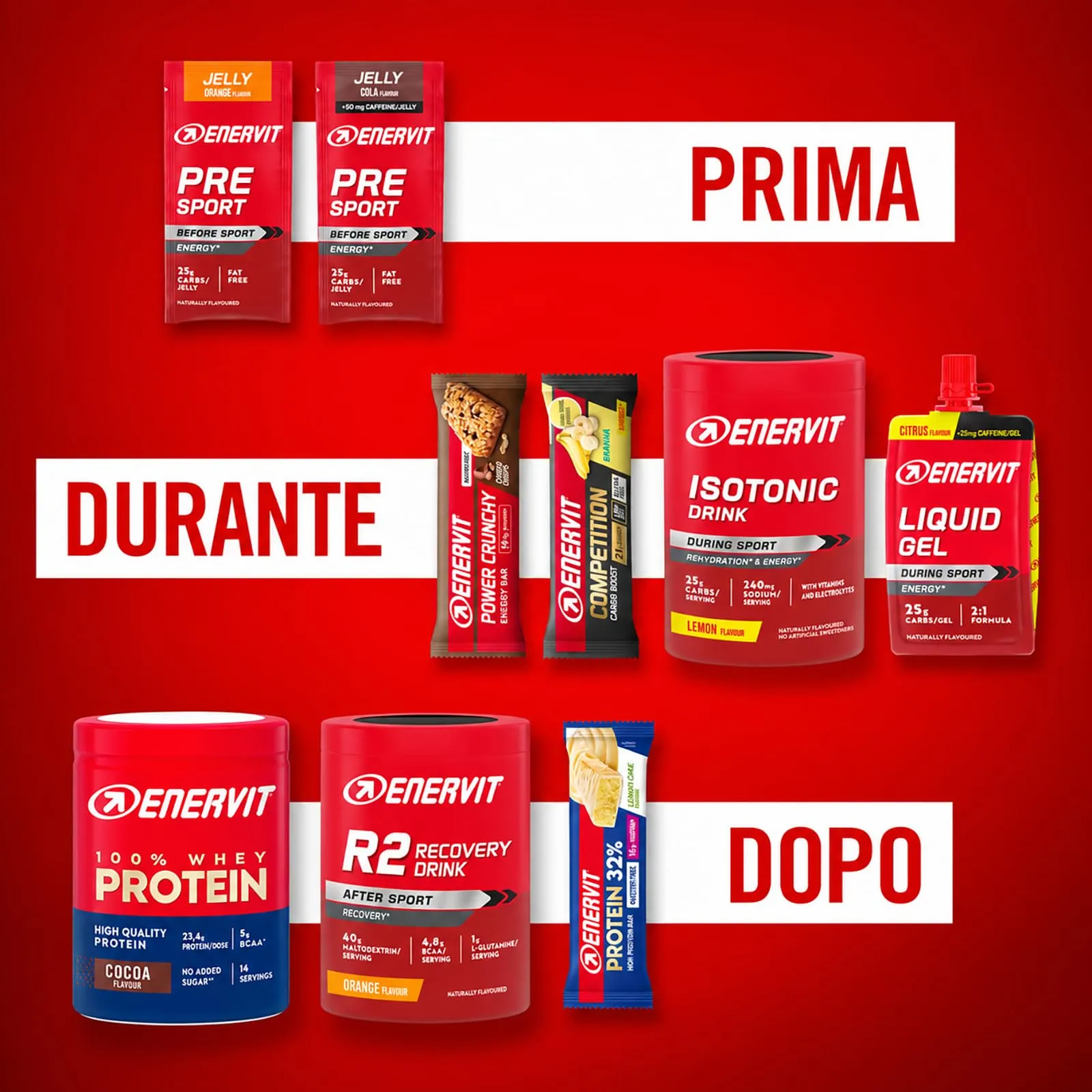 Enervit Isotonic Drink Arancia, 420g - immagine 6