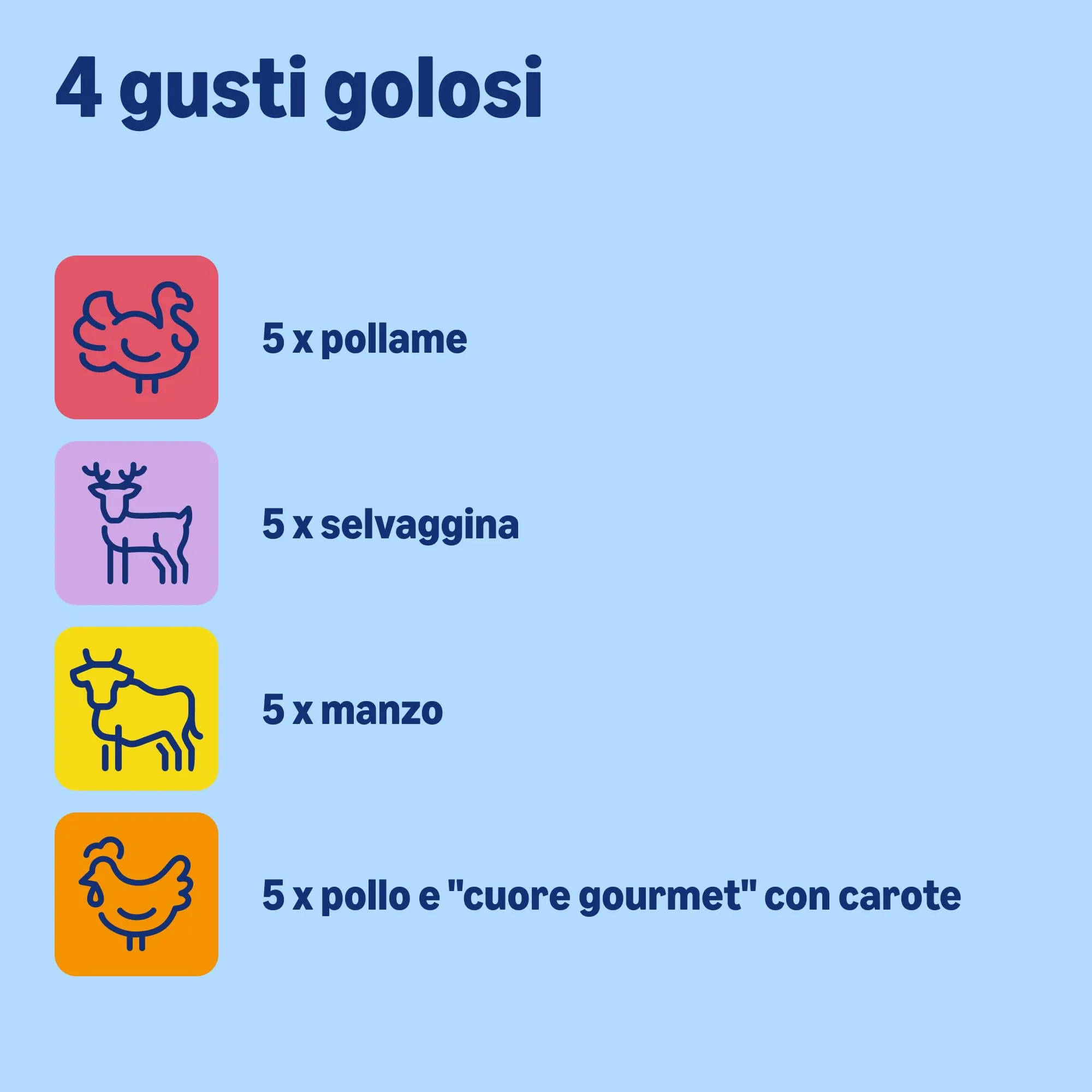 by Amazon Cibo Umido per Cani Paté Assortiti, 300g, Confezione da 20 - immagine 2