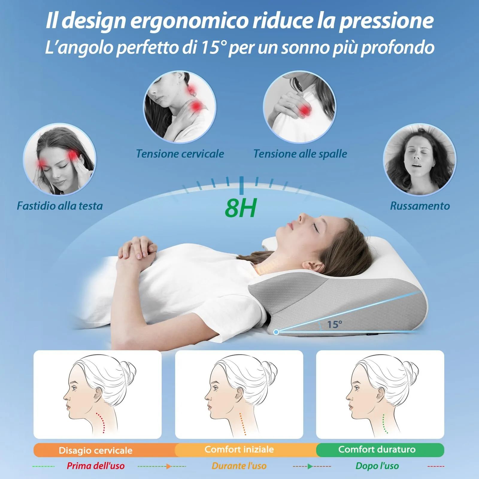 HOMCA Cuscino Cervicale 2 in 1 Memory Foam per Dormire, Grigio Rinfrescante - immagine 3