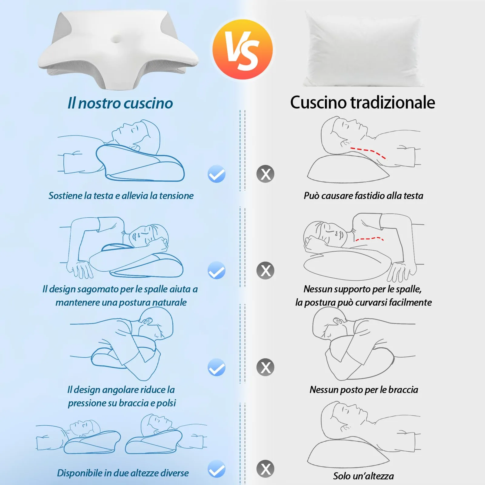 HOMCA Cuscino Cervicale 2 in 1 Memory Foam per Dormire, Grigio Rinfrescante - immagine 8